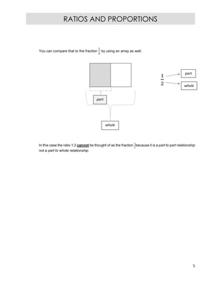 5
RATIOS AND PROPORTIONS
part
You can compare that to the fraction by using an array as well.
In this case the ratio 1:2 cannot be thought of as the fraction because it is a part to part relationship
not a part to whole relationship.
part
whole
whole
 