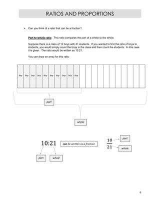 6
RATIOS AND PROPORTIONS
 Can you think of a ratio that can be a fraction?
Part-to-whole ratio: This ratio compares the part of a whole to the whole.
Suppose there is a class of 10 boys with 21 students. If you wanted to find the ratio of boys to
students, you would simply count the boys in the class and then count the students. In this case
it is given. The ratio would be written as 10:21.
You can draw an array for this ratio.
boy boy boy boy boy boy boy boy boy boy
part
whole
part whole
whole
part
can be written as a fraction
 