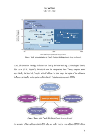 MAN4251M
UB: 15014022
3
Also, children can strongly influence on family decision-making. According to family
life cycle (FLC, Figure2), Bradfords can be categorised into Young couples more
specifically in Married Couples with Children. In this stage, the ages of the children
influence critically on the pattern of the family (Mediamark research, 1990).
As a matter of fact, children in the US, who are under twelve year, affected $500 billion
 