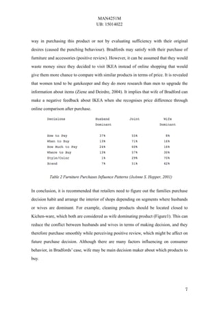 MAN4251M
UB: 15014022
7
way in purchasing this product or not by evaluating sufficiency with their original
desires (caused the punching behaviour). Bradfords may satisfy with their purchase of
furniture and accessories (positive review). However, it can be assumed that they would
waste money since they decided to visit IKEA instead of online shopping that would
give them more chance to compare with similar products in terms of price. It is revealed
that women tend to be gatekeeper and they do more research than men to upgrade the
information about items (Ziene and Deirdre, 2004). It implies that wife of Bradford can
make a negative feedback about IKEA when she recognises price difference through
online comparison after purchase.
In conclusion, it is recommended that retailers need to figure out the families purchase
decision habit and arrange the interior of shops depending on segments where husbands
or wives are dominant. For example, cleaning products should be located closed to
Kichen-ware, which both are considered as wife dominating product (Figure1). This can
reduce the conflict between husbands and wives in terms of making decision, and they
therefore purchase smoothly while perceiving positive review, which might be affect on
future purchase decision. Although there are many factors influencing on consumer
behavior, in Bradfords’ case, wife may be main decision maker about which products to
buy.
 