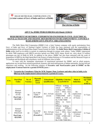 1
DELHI METRO RAIL CORPORATION LTD
(A Joint venture of Govt. of India and Govt. of Delhi)
The Life line of Delhi.
ADVT No. DMRC/PERS/22/HR/2014 (62) Dated: 22/04/14
REQUIREMENT OF RETIRED / EXPERIENCED ENGINEERS IN CIVIL, ELECTRICAL,
SIGNAL & TELECOM AND TRAFFIC DEPARTMENTS ON RE-EMPLOYMENT / CONTRACT
BASIS (FROM GOVT./PSU/PVT. ORGANISATIONS)
The Delhi Metro Rail Corporation (DMRC) Ltd, a Joint Venture company with equity participation from
Govt. of India and Govt. of National Capital Territory of Delhi has been entrusted with the responsibility of
implementation of the rail based Mass Rapid Transit System for Delhi. The Delhi Metro Rail Corporation, Lifeline of
Delhi, prides itself on its ability to nurture its employees through its unique work culture. Today, DMRC empowered
by about 7800 employees with MRTS activities spread over Delhi NCR, Jaipur, Kochi etc. carry about 2.4 million
passengers per day in Delhi & NCR. In addition to the above, DMRC has also been entrusted with the work of
preparation of DPR for the High Speed Rail Link Project of Indian Railways at Trivandrum and the Monorail Project at
Trivandrum and Kozhikode and consultancy work for different cities in India.
To meet with the immediate requirement of experienced personnel for DMRC and its allied projects,
applications are invited from retired/experienced, dynamic and motivated persons of Indian nationality, having relevant
experience and working, for the following category of Executive and Non-Executive posts in DMRC on Re-
employment /Contract basis for a period of FOUR years: -
1. Vacancies for Consultancy Wing for NCR, Nagpur, Pune, Lucknow and other cities in India, to be
filled up on Re-employment/Contract basis for a period of 4 years .
S.No.
Post (Post
Code)
No. of
Vacancy
Payscale
(IDA) /
Level
Educational
Qualification
Eligibility Criterion
as on 01/01/14
Mode of
Induction
Maximum
Age Limit
on
01/01/14
1
General
Manager
(Civil)
Post Code -
01/GM/C
04
Rs.51300-
73000/-*
(Executive)
B.E. / B.Tech
(Civil)
Officers working /
retired Officers
working with / from
Govt / PSUs from
payscale of Rs.
37400-67000 (GP-
10000) in CDA or
Rs.51300-73000
(IDA) in Govt./
PSUs
Re-
employment
/ Contract
(4 Years)
61 Years
2
General
Manager
(Electrical)
Post Code -
02/GM/E
03
Rs.51300-
73000/-*
(Executive)
B.E. / B.Tech
(Electrical)
Officers working /
retired Officers
working with / from
Govt / PSUs from
payscale of Rs.
37400 - 67000 (GP-
10000) CDA /
Rs.51300-73000 IDA
Re-
employment
/ Contract
(4 Years)
61 Years
 