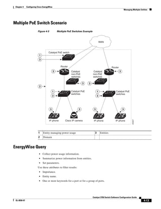 4-13
Catalyst 3750 Switch Software Configuration Guide
OL-8550-07
Chapter 4 Configuring Cisco EnergyWise
Managing Multiple Entities
Multiple PoE Switch Scenario
Figure 4-3 Multiple PoE Switches Example
EnergyWise Query
• Collect power usage information.
• Summarize power information from entities.
• Set parameters.
Use these attributes to filter results:
• Importance.
• Entity name.
• One or more keywords for a port or for a group of ports.
1 Entity managing power usage 3 Entities
2 Domain
IP
1
2
3 3
3
3
1
3
1
3
3
Router
Catalyst PoE
switches
Catalyst PoE switch
IP phone
IP
IP phone
IP
Cisco IP camera
Router
Catalyst PoE
switches
Catalyst
non-PoE
switches
Catalyst
non-PoE
switches
IP phone
WAN
205657
3 33 3
 
