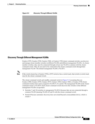 5-7
Catalyst 3750 Switch Software Configuration Guide
OL-8550-07
Chapter 5 Clustering Switches
Planning a Switch Cluster
Figure 5-3 Discovery Through Different VLANs
Discovery Through Different Management VLANs
Catalyst 2970, Catalyst 3550, Catalyst 3560, or Catalyst 3750 cluster command switches can discover
and manage cluster member switches in different VLANs and different management VLANs. As cluster
member switches, they must be connected through at least one VLAN in common with the cluster
command switch. They do not need to be connected to the cluster command switch through their
management VLAN. The default management VLAN is VLAN 1.
Note If the switch cluster has a Catalyst 3750 or 2975 switch or has a switch stack, that switch or switch stack
must be the cluster command switch.
The cluster command switch and standby command switch in Figure 5-4 (assuming they are
Catalyst 2960, Catalyst 2970, Catalyst 2975, Catalyst 3550, Catalyst 3560, or Catalyst 3750 cluster
command switches) have ports assigned to VLANs 9, 16, and 62. The management VLAN on the cluster
command switch is VLAN 9. Each cluster command switch discovers the switches in the different
management VLANs except these:
• Switches 7 and 10 (switches in management VLAN 4) because they are not connected through a
common VLAN (meaning VLANs 62 and 9) with the cluster command switch
• Switch 9 because automatic discovery does not extend beyond a noncandidate device, which is
switch 7
 