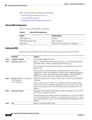 6-16
Catalyst 3750 Switch Software Configuration Guide
OL-8550-07
Chapter 6 Administering the Switch
Configuring a System Name and Prompt
These sections contain this configuration information:
• Default DNS Configuration, page 6-16
• Setting Up DNS, page 6-16
• Displaying the DNS Configuration, page 6-17
Default DNS Configuration
Table 6-2 shows the default DNS configuration.
Setting Up DNS
Beginning in privileged EXEC mode, follow these steps to set up your switch to use the DNS:
Table 6-2 Default DNS Configuration
Feature Default Setting
DNS enable state Enabled.
DNS default domain name None configured.
DNS servers No name server addresses are configured.
Command Purpose
Step 1 configure terminal Enter global configuration mode.
Step 2 ip domain-name name Define a default domain name that the software uses to complete unqualified
hostnames (names without a dotted-decimal domain name).
Do not include the initial period that separates an unqualified name from the
domain name.
At boot-up time, no domain name is configured; however, if the switch
configuration comes from a BOOTP or Dynamic Host Configuration Protocol
(DHCP) server, then the default domain name might be set by the BOOTP or
DHCP server (if the servers were configured with this information).
Step 3 ip name-server server-address1
[server-address2 ...
server-address6]
Specify the address of one or more name servers to use for name and address
resolution.
You can specify up to six name servers. Separate each server address with a
space. The first server specified is the primary server. The switch sends DNS
queries to the primary server first. If that query fails, the backup servers are
queried.
Step 4 ip domain-lookup (Optional) Enable DNS-based hostname-to-address translation on your switch.
This feature is enabled by default.
If your network devices require connectivity with devices in networks for which
you do not control name assignment, you can dynamically assign device names
that uniquely identify your devices by using the global Internet naming scheme
(DNS).
Step 5 end Return to privileged EXEC mode.
 