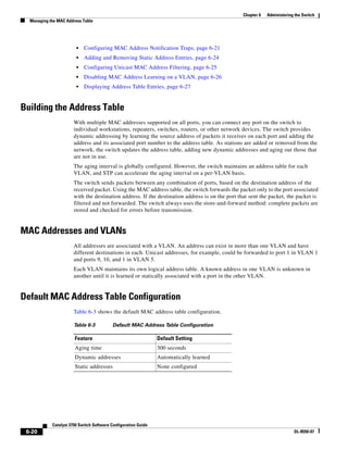 6-20
Catalyst 3750 Switch Software Configuration Guide
OL-8550-07
Chapter 6 Administering the Switch
Managing the MAC Address Table
• Configuring MAC Address Notification Traps, page 6-21
• Adding and Removing Static Address Entries, page 6-24
• Configuring Unicast MAC Address Filtering, page 6-25
• Disabling MAC Address Learning on a VLAN, page 6-26
• Displaying Address Table Entries, page 6-27
Building the Address Table
With multiple MAC addresses supported on all ports, you can connect any port on the switch to
individual workstations, repeaters, switches, routers, or other network devices. The switch provides
dynamic addressing by learning the source address of packets it receives on each port and adding the
address and its associated port number to the address table. As stations are added or removed from the
network, the switch updates the address table, adding new dynamic addresses and aging out those that
are not in use.
The aging interval is globally configured. However, the switch maintains an address table for each
VLAN, and STP can accelerate the aging interval on a per-VLAN basis.
The switch sends packets between any combination of ports, based on the destination address of the
received packet. Using the MAC address table, the switch forwards the packet only to the port associated
with the destination address. If the destination address is on the port that sent the packet, the packet is
filtered and not forwarded. The switch always uses the store-and-forward method: complete packets are
stored and checked for errors before transmission.
MAC Addresses and VLANs
All addresses are associated with a VLAN. An address can exist in more than one VLAN and have
different destinations in each. Unicast addresses, for example, could be forwarded to port 1 in VLAN 1
and ports 9, 10, and 1 in VLAN 5.
Each VLAN maintains its own logical address table. A known address in one VLAN is unknown in
another until it is learned or statically associated with a port in the other VLAN.
Default MAC Address Table Configuration
Table 6-3 shows the default MAC address table configuration.
Table 6-3 Default MAC Address Table Configuration
Feature Default Setting
Aging time 300 seconds
Dynamic addresses Automatically learned
Static addresses None configured
 