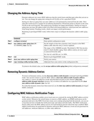 6-21
Catalyst 3750 Switch Software Configuration Guide
OL-8550-07
Chapter 6 Administering the Switch
Managing the MAC Address Table
Changing the Address Aging Time
Dynamic addresses are source MAC addresses that the switch learns and then ages when they are not in
use. You can change the aging time setting for all VLANs or for a specified VLAN.
Setting too short an aging time can cause addresses to be prematurely removed from the table. Then
when the switch receives a packet for an unknown destination, it floods the packet to all ports in the same
VLAN as the receiving port. This unnecessary flooding can impact performance. Setting too long an
aging time can cause the address table to be filled with unused addresses, which prevents new addresses
from being learned. Flooding results, which can impact switch performance.
Beginning in privileged EXEC mode, follow these steps to configure the dynamic address table aging
time:
To return to the default value, use the no mac address-table aging-time global configuration command.
Removing Dynamic Address Entries
To remove all dynamic entries, use the clear mac address-table dynamic command in privileged EXEC
mode. You can also remove a specific MAC address (clear mac address-table dynamic address
mac-address), remove all addresses on the specified physical port or port channel (clear mac
address-table dynamic interface interface-id), or remove all addresses on a specified VLAN (clear
mac address-table dynamic vlan vlan-id).
To verify that dynamic entries have been removed, use the show mac address-table dynamic privileged
EXEC command.
Configuring MAC Address Notification Traps
MAC address notification enables you to track users on a network by storing the MAC address activity
on the switch. Whenever the switch learns or removes a MAC address, an SNMP notification can be
generated and sent to the NMS. If you have many users coming and going from the network, you can set
a trap interval time to bundle the notification traps and reduce network traffic. The MAC notification
history table stores the MAC address activity for each hardware port for which the trap is enabled. MAC
address notifications are generated for dynamic and secure MAC addresses; events are not generated for
self addresses, multicast addresses, or other static addresses.
Command Purpose
Step 1 configure terminal Enter global configuration mode.
Step 2 mac address-table aging-time [0 |
10-1000000] [vlan vlan-id]
Set the length of time that a dynamic entry remains in the MAC
address table after the entry is used or updated.
The range is 10 to 1000000 seconds. The default is 300. You can also
enter 0, which disables aging. Static address entries are never aged
or removed from the table.
For vlan-id, valid IDs are 1 to 4094.
Step 3 end Return to privileged EXEC mode.
Step 4 show mac address-table aging-time Verify your entries.
Step 5 copy running-config startup-config (Optional) Save your entries in the configuration file.
 