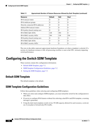 7-2
Catalyst 3750 Switch Software Configuration Guide
OL-8550-07
Chapter 7 Configuring SDM Templates
Configuring the Switch SDM Template
The rows in the tables represent approximate hardware boundaries set when a template is selected. If a
section of a hardware resource is full, all processing overflow is sent to the CPU, seriously impacting
switch performance.
Configuring the Switch SDM Template
These sections contain this configuration information:
• Default SDM Template, page 7-2
• SDM Template Configuration Guidelines, page 7-2
• Setting the SDM Template, page 7-3
Default SDM Template
The default template is the default.
SDM Template Configuration Guidelines
Follow these guidelines when selecting and configuring SDM templates:
• When you select and configure SDM templates, you must reload the switch for the configuration to
take effect.
• If you try to configure IPv6 features without first selecting a dual IPv4 and IPv6 template, a warning
message is generated.
• Using the dual stack templates results in less TCAM capacity allowed for each resource, so do not
use if you plan to forward only IPv4 traffic.
IPv4 unicast routes 0 0 0
IPv6 multicast groups 0 0 0
Directly connected IPv6 addresses 0 0 0
Indirect IPv6 unicast routes 0 0 0
IPv4 policy-based routing aces 0 0 0
IPv4 MAC QoS ACEs 128 384 0
IPv4 MAC security ACEs 384 128 256
IPv6 policy-based routing aces 0 0 0
IPv4 MAC QoS ACEs 0 0 0
IPv4 MAC security ACEs 0 0 0
Table 7-1 Approximate Number of Feature Resources Allowed by Each Template (continued)
Resource Default QoS Dual
 