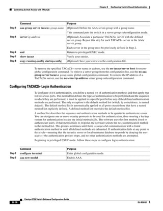 8-14
Catalyst 3750 Switch Software Configuration Guide
OL-8550-07
Chapter 8 Configuring Switch-Based Authentication
Controlling Switch Access with TACACS+
To remove the specified TACACS+ server name or address, use the no tacacs-server host hostname
global configuration command. To remove a server group from the configuration list, use the no aaa
group server tacacs+ group-name global configuration command. To remove the IP address of a
TACACS+ server, use the no server ip-address server group subconfiguration command.
Configuring TACACS+ Login Authentication
To configure AAA authentication, you define a named list of authentication methods and then apply that
list to various ports. The method list defines the types of authentication to be performed and the sequence
in which they are performed; it must be applied to a specific port before any of the defined authentication
methods are performed. The only exception is the default method list (which, by coincidence, is named
default). The default method list is automatically applied to all ports except those that have a named
method list explicitly defined. A defined method list overrides the default method list.
A method list describes the sequence and authentication methods to be queried to authenticate a user.
You can designate one or more security protocols to be used for authentication, thus ensuring a backup
system for authentication in case the initial method fails. The software uses the first method listed to
authenticate users; if that method fails to respond, the software selects the next authentication method
in the method list. This process continues until there is successful communication with a listed
authentication method or until all defined methods are exhausted. If authentication fails at any point in
this cycle—meaning that the security server or local username database responds by denying the user
access—the authentication process stops, and no other authentication methods are attempted.
Beginning in privileged EXEC mode, follow these steps to configure login authentication:
Step 4 aaa group server tacacs+ group-name (Optional) Define the AAA server-group with a group name.
This command puts the switch in a server group subconfiguration mode.
Step 5 server ip-address (Optional) Associate a particular TACACS+ server with the defined
server group. Repeat this step for each TACACS+ server in the AAA
server group.
Each server in the group must be previously defined in Step 2.
Step 6 end Return to privileged EXEC mode.
Step 7 show tacacs Verify your entries.
Step 8 copy running-config startup-config (Optional) Save your entries in the configuration file.
Command Purpose
Command Purpose
Step 1 configure terminal Enter global configuration mode.
Step 2 aaa new-model Enable AAA.
 