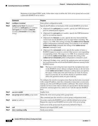 8-26
Catalyst 3750 Switch Software Configuration Guide
OL-8550-07
Chapter 8 Configuring Switch-Based Authentication
Controlling Switch Access with RADIUS
Beginning in privileged EXEC mode, follow these steps to define the AAA server group and associate
a particular RADIUS server with it:
Command Purpose
Step 1 configure terminal Enter global configuration mode.
Step 2 radius-server host {hostname |
ip-address} [auth-port port-number]
[acct-port port-number] [timeout
seconds] [retransmit retries] [key
string]
Specify the IP address or hostname of the remote RADIUS server host.
• (Optional) For auth-port port-number, specify the UDP destination
port for authentication requests.
• (Optional) For acct-port port-number, specify the UDP destination
port for accounting requests.
• (Optional) For timeout seconds, specify the time interval that the
switch waits for the RADIUS server to reply before resending. The
range is 1 to 1000. This setting overrides the radius-server timeout
global configuration command setting. If no timeout is set with the
radius-server host command, the setting of the radius-server
timeout command is used.
• (Optional) For retransmit retries, specify the number of times a
RADIUS request is resent to a server if that server is not responding
or responding slowly. The range is 1 to 1000. If no retransmit value
is set with the radius-server host command, the setting of the
radius-server retransmit global configuration command is used.
• (Optional) For key string, specify the authentication and encryption
key used between the switch and the RADIUS daemon running on the
RADIUS server.
Note The key is a text string that must match the encryption key used
on the RADIUS server. Always configure the key as the last item
in the radius-server host command. Leading spaces are ignored,
but spaces within and at the end of the key are used. If you use
spaces in your key, do not enclose the key in quotation marks
unless the quotation marks are part of the key.
To configure the switch to recognize more than one host entry associated
with a single IP address, enter this command as many times as necessary,
making sure that each UDP port number is different. The switch software
searches for hosts in the order in which you specify them. Set the timeout,
retransmit, and encryption key values to use with the specific RADIUS
host.
Step 3 aaa new-model Enable AAA.
Step 4 aaa group server radius group-name Define the AAA server-group with a group name.
This command puts the switch in a server group configuration mode.
Step 5 server ip-address Associate a particular RADIUS server with the defined server group.
Repeat this step for each RADIUS server in the AAA server group.
Each server in the group must be previously defined in Step 2.
Step 6 end Return to privileged EXEC mode.
Step 7 show running-config Verify your entries.
 