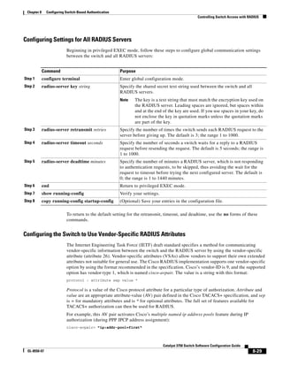 8-29
Catalyst 3750 Switch Software Configuration Guide
OL-8550-07
Chapter 8 Configuring Switch-Based Authentication
Controlling Switch Access with RADIUS
Configuring Settings for All RADIUS Servers
Beginning in privileged EXEC mode, follow these steps to configure global communication settings
between the switch and all RADIUS servers:
To return to the default setting for the retransmit, timeout, and deadtime, use the no forms of these
commands.
Configuring the Switch to Use Vendor-Specific RADIUS Attributes
The Internet Engineering Task Force (IETF) draft standard specifies a method for communicating
vendor-specific information between the switch and the RADIUS server by using the vendor-specific
attribute (attribute 26). Vendor-specific attributes (VSAs) allow vendors to support their own extended
attributes not suitable for general use. The Cisco RADIUS implementation supports one vendor-specific
option by using the format recommended in the specification. Cisco’s vendor-ID is 9, and the supported
option has vendor-type 1, which is named cisco-avpair. The value is a string with this format:
protocol : attribute sep value *
Protocol is a value of the Cisco protocol attribute for a particular type of authorization. Attribute and
value are an appropriate attribute-value (AV) pair defined in the Cisco TACACS+ specification, and sep
is = for mandatory attributes and is * for optional attributes. The full set of features available for
TACACS+ authorization can then be used for RADIUS.
For example, this AV pair activates Cisco’s multiple named ip address pools feature during IP
authorization (during PPP IPCP address assignment):
cisco-avpair= ”ip:addr-pool=first“
Command Purpose
Step 1 configure terminal Enter global configuration mode.
Step 2 radius-server key string Specify the shared secret text string used between the switch and all
RADIUS servers.
Note The key is a text string that must match the encryption key used on
the RADIUS server. Leading spaces are ignored, but spaces within
and at the end of the key are used. If you use spaces in your key, do
not enclose the key in quotation marks unless the quotation marks
are part of the key.
Step 3 radius-server retransmit retries Specify the number of times the switch sends each RADIUS request to the
server before giving up. The default is 3; the range 1 to 1000.
Step 4 radius-server timeout seconds Specify the number of seconds a switch waits for a reply to a RADIUS
request before resending the request. The default is 5 seconds; the range is
1 to 1000.
Step 5 radius-server deadtime minutes Specify the number of minutes a RADIUS server, which is not responding
to authentication requests, to be skipped, thus avoiding the wait for the
request to timeout before trying the next configured server. The default is
0; the range is 1 to 1440 minutes.
Step 6 end Return to privileged EXEC mode.
Step 7 show running-config Verify your settings.
Step 8 copy running-config startup-config (Optional) Save your entries in the configuration file.
 