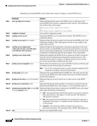 8-42
Catalyst 3750 Switch Software Configuration Guide
OL-8550-07
Chapter 8 Configuring Switch-Based Authentication
Configuring the Switch for Secure Socket Layer HTTP
Beginning in privileged EXEC mode, follow these steps to configure a secure HTTP server:
Command Purpose
Step 1 show ip http server status (Optional) Display the status of the HTTP server to determine if the
secure HTTP server feature is supported in the software. You should see
one of these lines in the output:
HTTP secure server capability: Present
or
HTTP secure server capability: Not present
Step 2 configure terminal Enter global configuration mode.
Step 3 ip http secure-server Enable the HTTPS server if it has been disabled. The HTTPS server is
enabled by default.
Step 4 ip http secure-port port-number (Optional) Specify the port number to be used for the HTTPS server. The
default port number is 443. Valid options are 443 or any number in the
range 1025 to 65535.
Step 5 ip http secure-ciphersuite
{[3des-ede-cbc-sha] [rc4-128-md5]
[rc4-128-sha] [des-cbc-sha]}
(Optional) Specify the CipherSuites (encryption algorithms) to be used
for encryption over the HTTPS connection. If you do not have a reason to
specify a particularly CipherSuite, you should allow the server and client
to negotiate a CipherSuite that they both support. This is the default.
Step 6 ip http secure-client-auth (Optional) Configure the HTTP server to request an X.509v3 certificate
from the client for authentication during the connection process. The
default is for the client to request a certificate from the server, but the
server does not attempt to authenticate the client.
Step 7 ip http secure-trustpoint name Specify the CA trustpoint to use to get an X.509v3 security certificate and
to authenticate the client certificate connection.
Note Use of this command assumes you have already configured a CA
trustpoint according to the previous procedure.
Step 8 ip http path path-name (Optional) Set a base HTTP path for HTML files. The path specifies the
location of the HTTP server files on the local system (usually located in
system flash memory).
Step 9 ip http access-class access-list-number (Optional) Specify an access list to use to allow access to the HTTP
server.
Step 10 ip http max-connections value (Optional) Set the maximum number of concurrent connections that are
allowed to the HTTP server. The range is 1 to 16; the default value is 5.
Step 11 ip http timeout-policy idle seconds life
seconds requests value
(Optional) Specify how long a connection to the HTTP server can remain
open under the defined circumstances:
• idle—the maximum time period when no data is received or response
data cannot be sent. The range is 1 to 600 seconds. The default is
180 seconds (3 minutes).
• life—the maximum time period from the time that the connection is
established. The range is 1 to 86400 seconds (24 hours). The default
is 180 seconds.
• requests—the maximum number of requests processed on a
persistent connection. The maximum value is 86400. The default is 1.
Step 12 end Return to privileged EXEC mode.
 