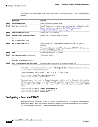 9-48
Catalyst 3750 Switch Software Configuration Guide
OL-8550-07
Chapter 9 Configuring IEEE 802.1x Port-Based Authentication
Configuring 802.1x Authentication
Beginning in privileged EXEC mode, follow these steps to configure a guest VLAN. This procedure is
optional.
To disable and remove the guest VLAN, use the no dot1x guest-vlan interface configuration command.
The port returns to the unauthorized state.
This example shows how to enable VLAN 2 as an 802.1x guest VLAN:
Switch(config)# interface gigabitethernet0/2
Switch(config-if)# dot1x guest-vlan 2
This example shows how to set 3 as the quiet time on the switch, to set 15 as the number of seconds that
the switch waits for a response to an EAP-request/identity frame from the client before re-sending the
request, and to enable VLAN 2 as an 802.1x guest VLAN when an 802.1x port is connected to a DHCP
client:
Switch(config-if)# dot1x timeout quiet-period 3
Switch(config-if)# dot1x timeout tx-period 15
Switch(config-if)# dot1x guest-vlan 2
Configuring a Restricted VLAN
When you configure a restricted VLAN on a switch, clients that are 802.1x-compliant are moved into
the restricted VLAN when the authentication server does not receive a valid username and password.
The switch supports restricted VLANs only in single-host mode.
Command Purpose
Step 1 configure terminal Enter global configuration mode.
Step 2 interface interface-id Specify the port to be configured, and enter interface configuration mode.
For the supported port types, see the “802.1x Authentication
Configuration Guidelines” section on page 9-33.
Step 3 switchport mode access Set the port to access mode.
Step 4 authentication port-control auto
or
dot1x port-control auto
Enable 802.1x authentication on the port.
Step 5 dot1x guest-vlan vlan-id Specify an active VLAN as an 802.1x guest VLAN. The range is 1
to 4094.
You can configure any active VLAN except an RSPAN VLAN or a voice
VLAN as an 802.1x guest VLAN.
Step 6 end Return to privileged EXEC mode.
Step 7 show authentication interface-id
or
show dot1x interface interface-id
Verify your entries.
Step 8 copy running-config startup-config (Optional) Save your entries in the configuration file.
 