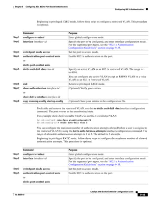 9-49
Catalyst 3750 Switch Software Configuration Guide
OL-8550-07
Chapter 9 Configuring IEEE 802.1x Port-Based Authentication
Configuring 802.1x Authentication
Beginning in privileged EXEC mode, follow these steps to configure a restricted VLAN. This procedure
is optional.
To disable and remove the restricted VLAN, use the no dot1x auth-fail vlan interface configuration
command. The port returns to the unauthorized state.
This example shows how to enable VLAN 2 as an 802.1x restricted VLAN:
Switch(config)# interface gigabitethernet0/2
Switch(config-if)# dot1x auth-fail vlan 2
You can configure the maximum number of authentication attempts allowed before a user is assigned to
the restricted VLAN by using the dot1x auth-fail max-attempts interface configuration command. The
range of allowable authentication attempts is 1 to 3. The default is 3 attempts.
Beginning in privileged EXEC mode, follow these steps to configure the maximum number of allowed
authentication attempts. This procedure is optional.
Command Purpose
Step 1 configure terminal Enter global configuration mode.
Step 2 interface interface-id Specify the port to be configured, and enter interface configuration mode.
For the supported port types, see the “802.1x Authentication
Configuration Guidelines” section on page 9-33.
Step 3 switchport mode access Set the port to access mode.
Step 4 authentication port-control auto
or
dot1x port-control auto
Enable 802.1x authentication on the port.
Step 5 dot1x auth-fail vlan vlan-id Specify an active VLAN as an 802.1x restricted VLAN. The range is 1
to 4094.
You can configure any active VLAN except an RSPAN VLAN or a voice
VLAN as an 802.1x restricted VLAN.
Step 6 end Return to privileged EXEC mode.
Step 7 show authentication interface-id
or
show dot1x interface interface-id
(Optional) Verify your entries.
Step 8 copy running-config startup-config (Optional) Save your entries in the configuration file.
Command Purpose
Step 1 configure terminal Enter global configuration mode.
Step 2 interface interface-id Specify the port to be configured, and enter interface configuration mode.
For the supported port types, see the “802.1x Authentication
Configuration Guidelines” section on page 9-33.
Step 3 switchport mode access Set the port to access mode.
Step 4 authentication port-control auto
or
dot1x port-control auto
Enable 802.1x authentication on the port.
 
