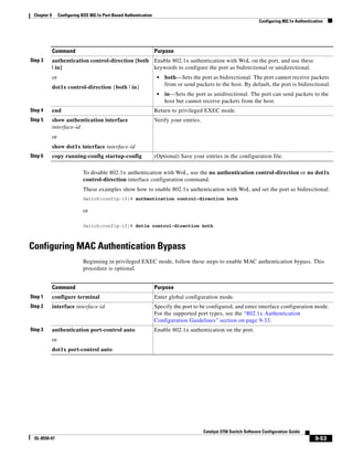 9-53
Catalyst 3750 Switch Software Configuration Guide
OL-8550-07
Chapter 9 Configuring IEEE 802.1x Port-Based Authentication
Configuring 802.1x Authentication
To disable 802.1x authentication with WoL, use the no authentication control-direction or no dot1x
control-direction interface configuration command.
These examples show how to enable 802.1x authentication with WoL and set the port as bidirectional:
Switch(config-if)# authentication control-direction both
or
Switch(config-if)# dot1x control-direction both
Configuring MAC Authentication Bypass
Beginning in privileged EXEC mode, follow these steps to enable MAC authentication bypass. This
procedure is optional.
Step 3 authentication control-direction {both
| in}
or
dot1x control-direction {both | in}
Enable 802.1x authentication with WoL on the port, and use these
keywords to configure the port as bidirectional or unidirectional.
• both—Sets the port as bidirectional. The port cannot receive packets
from or send packets to the host. By default, the port is bidirectional.
• in—Sets the port as unidirectional. The port can send packets to the
host but cannot receive packets from the host.
Step 4 end Return to privileged EXEC mode.
Step 5 show authentication interface
interface-id
or
show dot1x interface interface-id
Verify your entries.
Step 6 copy running-config startup-config (Optional) Save your entries in the configuration file.
Command Purpose
Command Purpose
Step 1 configure terminal Enter global configuration mode.
Step 2 interface interface-id Specify the port to be configured, and enter interface configuration mode.
For the supported port types, see the “802.1x Authentication
Configuration Guidelines” section on page 9-33.
Step 3 authentication port-control auto
or
dot1x port-control auto
Enable 802.1x authentication on the port.
 