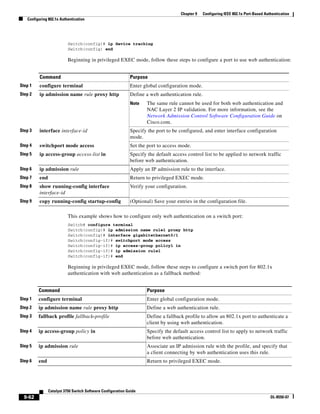 9-62
Catalyst 3750 Switch Software Configuration Guide
OL-8550-07
Chapter 9 Configuring IEEE 802.1x Port-Based Authentication
Configuring 802.1x Authentication
Switch(config)# ip device tracking
Switch(config) end
Beginning in privileged EXEC mode, follow these steps to configure a port to use web authentication:
This example shows how to configure only web authentication on a switch port:
Switch# configure terminal
Switch(config)# ip admission name rule1 proxy http
Switch(config)# interface gigabitethernet0/1
Switch(config-if)# switchport mode access
Switch(config-if)# ip access-group policy1 in
Switch(config-if)# ip admission rule1
Switch(config-if)# end
Beginning in privileged EXEC mode, follow these steps to configure a switch port for 802.1x
authentication with web authentication as a fallback method:
Command Purpose
Step 1 configure terminal Enter global configuration mode.
Step 2 ip admission name rule proxy http Define a web authentication rule.
Note The same rule cannot be used for both web authentication and
NAC Layer 2 IP validation. For more information, see the
Network Admission Control Software Configuration Guide on
Cisco.com.
Step 3 interface interface-id Specify the port to be configured, and enter interface configuration
mode.
Step 4 switchport mode access Set the port to access mode.
Step 5 ip access-group access-list in Specify the default access control list to be applied to network traffic
before web authentication.
Step 6 ip admission rule Apply an IP admission rule to the interface.
Step 7 end Return to privileged EXEC mode.
Step 8 show running-config interface
interface-id
Verify your configuration.
Step 9 copy running-config startup-config (Optional) Save your entries in the configuration file.
Command Purpose
Step 1 configure terminal Enter global configuration mode.
Step 2 ip admission name rule proxy http Define a web authentication rule.
Step 3 fallback profile fallback-profile Define a fallback profile to allow an 802.1x port to authenticate a
client by using web authentication.
Step 4 ip access-group policy in Specify the default access control list to apply to network traffic
before web authentication.
Step 5 ip admission rule Associate an IP admission rule with the profile, and specify that
a client connecting by web authentication uses this rule.
Step 6 end Return to privileged EXEC mode.
 