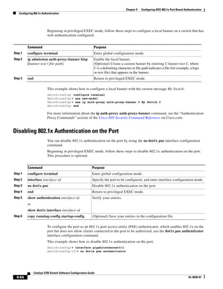 9-64
Catalyst 3750 Switch Software Configuration Guide
OL-8550-07
Chapter 9 Configuring IEEE 802.1x Port-Based Authentication
Configuring 802.1x Authentication
Beginning in privileged EXEC mode, follow these steps to configure a local banner on a switch that has
web authentication configured.
This example shows how to configure a local banner with the custom message My Switch:
Switch(config) configure terminal
Switch(config)# aaa new-model
Switch(config)# aaa ip auth-proxy auth-proxy-banner C My Switch C
Switch(config) end
For more information about the ip auth-proxy auth-proxy-banner command, see the “Authentication
Proxy Commands” section of the Cisco IOS Security Command Reference on Cisco.com.
Disabling 802.1x Authentication on the Port
You can disable 802.1x authentication on the port by using the no dot1x pae interface configuration
command.
Beginning in privileged EXEC mode, follow these steps to disable 802.1x authentication on the port.
This procedure is optional.
To configure the port as an 802.1x port access entity (PAE) authenticator, which enables 802.1x on the
port but does not allow clients connected to the port to be authorized, use the dot1x pae authenticator
interface configuration command.
This example shows how to disable 802.1x authentication on the port:
Switch(config)# interface gigabitethernet0/1
Switch(config-if)# no dot1x pae authenticator
Command Purpose
Step 1 configure terminal Enter global configuration mode.
Step 2 ip admission auth-proxy-banner http
[banner-text | file-path]
Enable the local banner.
(Optional) Create a custom banner by entering C banner-text C, where
C is a delimiting character or file-path indicates a file (for example, a logo
or text file) that appears in the banner.
Step 3 end Return to privileged EXEC mode.
Command Purpose
Step 1 configure terminal Enter global configuration mode.
Step 2 interface interface-id Specify the port to be configured, and enter interface configuration mode.
Step 3 no dot1x pae Disable 802.1x authentication on the port.
Step 4 end Return to privileged EXEC mode.
Step 5 show authentication interface-id
or
show dot1x interface interface-id
Verify your entries.
Step 6 copy running-config startup-config (Optional) Save your entries in the configuration file.
 