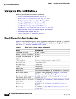 10-14
Catalyst 3750 Switch Software Configuration Guide
OL-8550-07
Chapter 10 Configuring Interface Characteristics
Configuring Ethernet Interfaces
Configuring Ethernet Interfaces
These sections contain this configuration information:
• Default Ethernet Interface Configuration, page 10-14
• Setting the Type of a Dual-Purpose Uplink Port, page 10-15
• Configuring Interface Speed and Duplex Mode, page 10-17
• Configuring IEEE 802.3x Flow Control, page 10-19
• Configuring Auto-MDIX on an Interface, page 10-20
• Configuring a Power Management Mode on a PoE Port, page 10-21
• Budgeting Power for Devices Connected to a PoE Port, page 10-22
• Configuring Power Policing, page 10-23
• Adding a Description for an Interface, page 10-24
Default Ethernet Interface Configuration
Table 10-2 shows the Ethernet interface default configuration. For more details on the VLAN parameters
listed in the table, see Chapter 12, “Configuring VLANs.” For details on controlling traffic to the port,
see Chapter 22, “Configuring Port-Based Traffic Control.”
Table 10-2 Default Layer 2 Ethernet Interface Configuration
Feature Default Setting
Allowed VLAN range VLANs 1 to 4094.
Default VLAN (for access ports) VLAN 1.
Native VLAN (for IEEE 802.1Q
trunks)
VLAN 1.
VLAN trunking Switchport mode dynamic auto (supports DTP).
Port enable state All ports are enabled.
Port description None defined.
Speed Autonegotiate.
Duplex mode Autonegotiate.
Flow control Flow control is set to receive: off. It is always off for sent packets.
EtherChannel (PAgP) Disabled on all Ethernet ports. See Chapter 35, “Configuring
EtherChannels and Link-State Tracking.”
Port blocking (unknown multicast
and unknown unicast traffic)
Disabled (not blocked). See the “Configuring Port Blocking”
section on page 22-7.
Broadcast, multicast, and unicast
storm control
Disabled. See the “Default Storm Control Configuration” section
on page 22-3.
Protected port Disabled. See the “Configuring Protected Ports” section on
page 22-6.
Port security Disabled. See the “Default Port Security Configuration” section
on page 22-11.
 