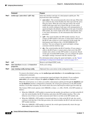 10-16
Catalyst 3750 Switch Software Configuration Guide
OL-8550-07
Chapter 10 Configuring Interface Characteristics
Configuring Ethernet Interfaces
To return to the default setting, use the media-type auto interface or the no media-type interface
configuration commands.
e switch configures both types to autonegotiate speed and duplex (the default). If you configure
auto-select, you cannot configure the speed and duplex interface configuration commands.
When the switch powers on or when you enable a dual-purpose uplink port through the shutdown and
the no shutdown interface configuration commands, the switch gives preference to the SFP module
interface. In all other situations, the switch selects the active link based on which type first links up.
The Catalyst 2960 switch operates with 100BASE-x (where -x is -BX, -FX-FE, -LX) SFP modules as
follows:
• When the 100BASE -x SFP module is inserted into the module slot and there is no link on the RJ-45
side, the switch disables the RJ-45 interface and selects the SFP module interface. This is the
behavior even if there is no cable connected and if there is no link on the SFP module side.
• When the 100BASE-x SFP module is inserted and there is a link on the RJ-45 side, the switch
continues with that link. If the link goes down, the switch disables the RJ-45 side and selects the
SFP module interface.
• When the 100BASE-x SFP module is removed, the switch again dynamically selects the type
(auto-select) and re-enables the RJ-45 side.
Step 3 media-type {auto-select | rj45 | sfp} Select the interface and type of a dual-purpose uplink port. The
keywords have these meanings:
• auto-select—The switch dynamically selects the type. When link
up is achieved, the switch disables the other type until the active
link goes down. When the active link goes down, the switch
enables both types until one of them links up. In auto-select
mode, the switch configures both types with autonegotiation of
speed and duplex (the default). Depending on the type of installed
SFP module, the switch might not be able to dynamically select
it. For more information, see the information that follows this
procedure.
• rj45—The switch disables the SFP module interface. If you
connect an SFP module to this port, it cannot attain a link even if
the RJ-45 side is down or is not connected. In this mode, the
dual-purpose port behaves like a 10/100/1000BASE-TX
interface. You can configure the speed and duplex settings
consistent with this interface type.
• sfp—The switch disables the RJ-45 interface. If you connect a
cable to the RJ-45 port, it cannot attain a link even if the SFP
module side is down or if the SFP module is not present. Based
on the type of installed SFP module, you can configure the speed
and duplex settings consistent with this interface type.
For information about setting the speed and duplex, see the “Speed
and Duplex Configuration Guidelines” section on page 10-17.
Step 4 end Return to privileged EXEC mode.
Step 5 show interfaces interface-id transceiver
properties
Verify your setting.
Step 6 copy running-config startup-config (Optional) Save your entries in the configuration file.
Command Purpose
 