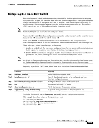 10-19
Catalyst 3750 Switch Software Configuration Guide
OL-8550-07
Chapter 10 Configuring Interface Characteristics
Configuring Ethernet Interfaces
Configuring IEEE 802.3x Flow Control
Flow control enables connected Ethernet ports to control traffic rates during congestion by allowing
congested nodes to pause link operation at the other end. If one port experiences congestion and cannot
receive any more traffic, it notifies the other port by sending a pause frame to stop sending until the
condition clears. Upon receipt of a pause frame, the sending device stops sending any data packets,
which prevents any loss of data packets during the congestion period.
Note Catalyst 2960 ports can receive, but not send, pause frames.
You use the flowcontrol interface configuration command to set the interface’s ability to receive pause
frames to on, off, or desired. The default state is off.
When set to desired, an interface can operate with an attached device that is required to send
flow-control packets or with an attached device that is not required to but can send flow-control packets.
These rules apply to flow control settings on the device:
• receive on (or desired): The port cannot send pause frames but can operate with an attached device
that is required to or can send pause frames; the port can receive pause frames.
• receive off: Flow control does not operate in either direction. In case of congestion, no indication is
given to the link partner, and no pause frames are sent or received by either device.
Note For details on the command settings and the resulting flow control resolution on local and remote ports,
see the flowcontrol interface configuration command in the command reference for this release.
Beginning in privileged EXEC mode, follow these steps to configure flow control on an interface:
To disable flow control, use the flowcontrol receive off interface configuration command.
This example shows how to turn on flow control on a port:
Switch# configure terminal
Switch(config)# interface gigabitethernet0/1
Switch(config-if)# flowcontrol receive on
Switch(config-if)# end
Command Purpose
Step 1 configure terminal Enter global configuration mode.
Step 2 interface interface-id Specify the physical interface to be configured, and enter
interface configuration mode.
Step 3 flowcontrol {receive} {on | off | desired} Configure the flow control mode for the port.
Step 4 end Return to privileged EXEC mode.
Step 5 show interfaces interface-id Verify the interface flow control settings.
Step 6 copy running-config startup-config (Optional) Save your entries in the configuration file.
 