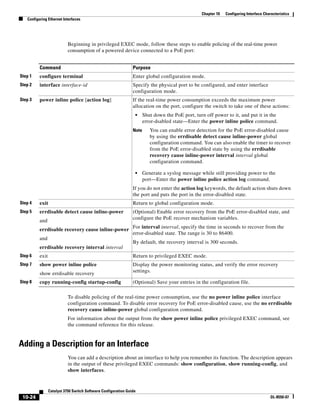 10-24
Catalyst 3750 Switch Software Configuration Guide
OL-8550-07
Chapter 10 Configuring Interface Characteristics
Configuring Ethernet Interfaces
Beginning in privileged EXEC mode, follow these steps to enable policing of the real-time power
consumption of a powered device connected to a PoE port:
To disable policing of the real-time power consumption, use the no power inline police interface
configuration command. To disable error recovery for PoE error-disabled cause, use the no errdisable
recovery cause inline-power global configuration command.
For information about the output from the show power inline police privileged EXEC command, see
the command reference for this release.
Adding a Description for an Interface
You can add a description about an interface to help you remember its function. The description appears
in the output of these privileged EXEC commands: show configuration, show running-config, and
show interfaces.
Command Purpose
Step 1 configure terminal Enter global configuration mode.
Step 2 interface interface-id Specify the physical port to be configured, and enter interface
configuration mode.
Step 3 power inline police [action log] If the real-time power consumption exceeds the maximum power
allocation on the port, configure the switch to take one of these actions:
• Shut down the PoE port, turn off power to it, and put it in the
error-dsabled state—Enter the power inline police command.
Note You can enable error detection for the PoE error-disabled cause
by using the errdisable detect cause inline-power global
configuration command. You can also enable the timer to recover
from the PoE error-disabled state by using the errdisable
recovery cause inline-power interval interval global
configuration command.
• Generate a syslog message while still providing power to the
port—Enter the power inline police action log command.
If you do not enter the action log keywords, the default action shuts down
the port and puts the port in the error-disabled state.
Step 4 exit Return to global configuration mode.
Step 5 errdisable detect cause inline-power
and
errdisable recovery cause inline-power
and
errdisable recovery interval interval
(Optional) Enable error recovery from the PoE error-disabled state, and
configure the PoE recover mechanism variables.
For interval interval, specify the time in seconds to recover from the
error-disabled state. The range is 30 to 86400.
By default, the recovery interval is 300 seconds.
Step 6 exit Return to privileged EXEC mode.
Step 7 show power inline police
show errdisable recovery
Display the power monitoring status, and verify the error recovery
settings.
Step 8 copy running-config startup-config (Optional) Save your entries in the configuration file.
 