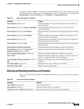 10-27
Catalyst 3750 Switch Software Configuration Guide
OL-8550-07
Chapter 10 Configuring Interface Characteristics
Monitoring and Maintaining the Interfaces
commands by using the show ? command at the privileged EXEC prompt.) These commands are fully
described in the Cisco IOS Interface Command Reference, Release 12.2 from the Cisco.com page under
Documentation > Cisco IOS Software > 12.2 Mainline > Command References.
Clearing and Resetting Interfaces and Counters
Table 10-5 lists the privileged EXEC mode clear commands that you can use to clear counters and reset
interfaces.
Table 10-4 Show Commands for Interfaces
Command Purpose
show interfaces [interface-id] (Optional) Display the status and configuration of all interfaces or a
specific interface.
show interfaces interface-id status [err-disabled] (Optional) Display interface status or a list of interfaces in an
error-disabled state.
show interfaces [interface-id] switchport (Optional) Display administrative and operational status of switching
ports.
show interfaces [interface-id] description (Optional) Display the description configured on an interface or all
interfaces and the interface status.
show ip interface [interface-id] (Optional) Display the usability status of all interfaces configured for
IP routing or the specified interface.
show interface [interface-id] stats (Optional) Display the input and output packets by the switching path
for the interface.
show interfaces transceiver properties (Optional) Display speed and duplex settings on the interface.
show interfaces [interface-id] [{transceiver
properties | detail}] module number]
Display physical and operational status about an SFP module.
show running-config interface [interface-id] Display the running configuration in RAM for the interface.
show version Display the hardware configuration, software version, the names and
sources of configuration files, and the boot images.
show controllers ethernet-controller interface-id
phy
Display the operational state of the auto-MDIX feature on the
interface.
show power inline [interface-id] Display PoE status for a switch or for an interface.
show power inline police Display the power policing data.
Table 10-5 Clear Commands for Interfaces
Command Purpose
clear counters [interface-id] Clear interface counters.
clear interface interface-id Reset the hardware logic on an interface.
clear line [number | console 0 | vty number] Reset the hardware logic on an asynchronous serial line.
 