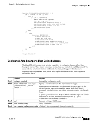 11-9
Catalyst 3750 Switch Software Configuration Guide
OL-8550-07
Chapter 11 Configuring Auto Smartports Macros
Configuring Auto Smartports
function CISCO_SWITCH_AUTO_SMARTPORT () {
if [[ $LINKUP -eq YES ]]; then
conf t
interface $INTERFACE
macro description $TRIGGER
auto qos voip trust
switchport trunk encapsulation dot1q
switchport trunk native vlan $NATIVE_VLAN
switchport trunk allowed vlan ALL
switchport mode trunk
exit
end
else
conf t
interface $INTERFACE
no macro description
no auto qos voip trust
no switchport mode trunk
no switchport trunk encapsulation dot1q
no switchport trunk native vlan $NATIVE_VLAN
no switchport trunk allowed vlan ALL
exit
end
fi
}
<output truncated>
Configuring Auto Smartports User-Defined Macros
The Cisco IOS shell provides basic scripting capabilities for configuring the user-defined Auto
Smartports macros. These macros can contain multiple lines and can include any CLI command. You
can also define variable substitution, conditionals, functions, and triggers within the macro.
Beginning in privileged EXEC mode, follow these steps to map a user-defined event trigger to a
user-defined macro.
Command Purpose
Step 1 configure terminal Enter global configuration mode.
Step 2 macro auto execute event trigger
[parameter=value] { function
contents }
Specify a user-defined macro that maps to an event trigger.
{ function contents } Specify a user-defined macro to associate with the
trigger. Enter the macro contents within braces. Begin the IOS shell
commands with the left brace and end the command grouping with the right
brace.
(Optional) parameter=value—Replace default values that begin with $, enter
new values in the form of name value pair separated by a space:
[<name1>=<value1> <name2>=<value2>...].
Step 3 end Return to privileged EXEC mode.
Step 4 show running-config Verify your entries.
Step 5 copy running-config startup-config (Optional) Save your entries in the configuration file.
 