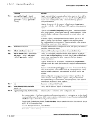 11-13
Catalyst 3750 Switch Software Configuration Guide
OL-8550-07
Chapter 11 Configuring Auto Smartports Macros
Configuring Static Smartports Macros
You can only delete a global macro-applied configuration on a switch by entering the no version of each
command in the macro. You can delete a macro-applied configuration on a port by entering the default
interface interface-id interface configuration command.
This example shows how to display the cisco-desktop macro, to apply the macro and to set the access
VLAN ID to 25 on an interface:
Switch# show parser macro cisco-desktop
--------------------------------------------------------------
Macro name : cisco-desktop
Step 4 macro global {apply | trace}
macro-name [parameter {value}]
[parameter {value}] [parameter
{value}]
Apply each individual command defined in the macro to the switch by
entering macro global apply macro-name. Specify macro global trace
macro-name to apply and to debug a macro to find any syntax or
configuration errors.
Append the macro with the required values by using the parameter
value keywords. Keywords that begin with $ require a unique parameter
value.
You can use the macro global apply macro-name ? command to display
a list of any required values for the macro. If you apply a macro without
entering the keyword values, the commands are invalid and are not
applied.
(Optional) Specify unique parameter values that are specific to the
switch. You can enter up to three keyword-value pairs. Parameter
keyword matching is case sensitive. The corresponding value replaces
all matching occurrences of the keyword.
Step 5 interface interface-id (Optional) Enter interface configuration mode, and specify the interface
on which to apply the macro.
Step 6 default interface interface-id (Optional) Clear all configuration from the specified interface.
Step 7 macro {apply | trace} macro-name
[parameter {value}] [parameter
{value}] [parameter {value}]
Apply each individual command defined in the macro to the port by
entering macro global apply macro-name. Specify macro global trace
macro-name to apply and to debug a macro to find any syntax or
configuration errors.
Append the macro with the required values by using the parameter
value keywords. Keywords that begin with $ require a unique parameter
value.
You can use the macro global apply macro-name ? command to display
a list of any required values for the macro. If you apply a macro without
entering the keyword values, the commands are invalid and are not
applied.
(Optional) Specify unique parameter values that are specific to the
switch. You can enter up to three keyword-value pairs. Parameter
keyword matching is case sensitive. The corresponding value replaces
all matching occurrences of the keyword.
Step 8 end Return to privileged EXEC mode.
Step 9 show running-config interface
interface-id
Verify that the macro is applied to an interface.
Step 10 copy running-config startup-config (Optional) Save your entries in the configuration file.
Command Purpose
 