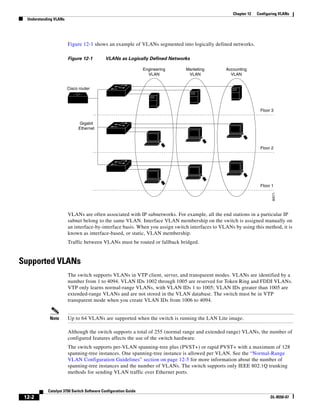 12-2
Catalyst 3750 Switch Software Configuration Guide
OL-8550-07
Chapter 12 Configuring VLANs
Understanding VLANs
Figure 12-1 shows an example of VLANs segmented into logically defined networks.
Figure 12-1 VLANs as Logically Defined Networks
VLANs are often associated with IP subnetworks. For example, all the end stations in a particular IP
subnet belong to the same VLAN. Interface VLAN membership on the switch is assigned manually on
an interface-by-interface basis. When you assign switch interfaces to VLANs by using this method, it is
known as interface-based, or static, VLAN membership.
Traffic between VLANs must be routed or fallback bridged.
Supported VLANs
The switch supports VLANs in VTP client, server, and transparent modes. VLANs are identified by a
number from 1 to 4094. VLAN IDs 1002 through 1005 are reserved for Token Ring and FDDI VLANs.
VTP only learns normal-range VLANs, with VLAN IDs 1 to 1005; VLAN IDs greater than 1005 are
extended-range VLANs and are not stored in the VLAN database. The switch must be in VTP
transparent mode when you create VLAN IDs from 1006 to 4094.
Note Up to 64 VLANs are supported when the switch is running the LAN Lite image.
Although the switch supports a total of 255 (normal range and extended range) VLANs, the number of
configured features affects the use of the switch hardware.
The switch supports per-VLAN spanning-tree plus (PVST+) or rapid PVST+ with a maximum of 128
spanning-tree instances. One spanning-tree instance is allowed per VLAN. See the “Normal-Range
VLAN Configuration Guidelines” section on page 12-5 for more information about the number of
spanning-tree instances and the number of VLANs. The switch supports only IEEE 802.1Q trunking
methods for sending VLAN traffic over Ethernet ports.
Floor 1
Floor 2
Engineering
VLAN
Cisco router
Gigabit
Ethernet
Floor 3
Marketing
VLAN
Accounting
VLAN
90571
 
