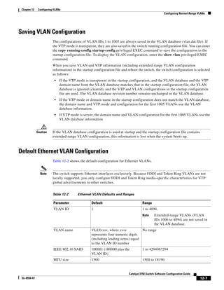 12-7
Catalyst 3750 Switch Software Configuration Guide
OL-8550-07
Chapter 12 Configuring VLANs
Configuring Normal-Range VLANs
Saving VLAN Configuration
The configurations of VLAN IDs 1 to 1005 are always saved in the VLAN database (vlan.dat file). If
the VTP mode is transparent, they are also saved in the switch running configuration file. You can enter
the copy running-config startup-config privileged EXEC command to save the configuration in the
startup configuration file. To display the VLAN configuration, enter the show vlan privileged EXEC
command.
When you save VLAN and VTP information (including extended-range VLAN configuration
information) in the startup configuration file and reboot the switch, the switch configuration is selected
as follows:
• If the VTP mode is transparent in the startup configuration, and the VLAN database and the VTP
domain name from the VLAN database matches that in the startup configuration file, the VLAN
database is ignored (cleared), and the VTP and VLAN configurations in the startup configuration
file are used. The VLAN database revision number remains unchanged in the VLAN database.
• If the VTP mode or domain name in the startup configuration does not match the VLAN database,
the domain name and VTP mode and configuration for the first 1005 VLANs use the VLAN
database information.
• If VTP mode is server, the domain name and VLAN configuration for the first 1005 VLANs use the
VLAN database information
Caution If the VLAN database configuration is used at startup and the startup configuration file contains
extended-range VLAN configuration, this information is lost when the system boots up.
Default Ethernet VLAN Configuration
Table 12-2 shows the default configuration for Ethernet VLANs.
Note The switch supports Ethernet interfaces exclusively. Because FDDI and Token Ring VLANs are not
locally supported, you only configure FDDI and Token Ring media-specific characteristics for VTP
global advertisements to other switches.
Table 12-2 Ethernet VLAN Defaults and Ranges
Parameter Default Range
VLAN ID 1 1 to 4094.
Note Extended-range VLANs (VLAN
IDs 1006 to 4094) are not saved in
the VLAN database.
VLAN name VLANxxxx, where xxxx
represents four numeric digits
(including leading zeros) equal
to the VLAN ID number
No range
IEEE 802.10 SAID 100001 (100000 plus the
VLAN ID)
1 to 4294967294
MTU size 1500 1500 to 18190
 