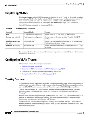 12-14
Catalyst 3750 Switch Software Configuration Guide
OL-8550-07
Chapter 12 Configuring VLANs
Displaying VLANs
Displaying VLANs
Use the show vlan privileged EXEC command to display a list of all VLANs on the switch, including
extended-range VLANs. The display includes VLAN status, ports, and configuration information. To
view normal-range VLANs in the VLAN database (1 to 1005), use the show VLAN database
configuration command (accessed by entering the vlan database privileged EXEC command).
Table 12-3 lists the commands for monitoring VLANs.
For more details about the show command options and explanations of output fields, see the command
reference for this release.
Configuring VLAN Trunks
These sections contain this conceptual information:
• Trunking Overview, page 12-14
• Default Layer 2 Ethernet Interface VLAN Configuration, page 12-16
• Configuring an Ethernet Interface as a Trunk Port, page 12-16
• Configuring Trunk Ports for Load Sharing, page 12-20
Trunking Overview
A trunk is a point-to-point link between one or more Ethernet switch interfaces and another networking device
such as a router or a switch. Ethernet trunks carry the traffic of multiple VLANs over a single link, and you
can extend the VLANs across an entire network. The switch supports IEEE 802.1Q encapsulation.
You can configure a trunk on a single Ethernet interface or on an EtherChannel bundle. For more
information about EtherChannel, see Chapter 35, “Configuring EtherChannels and Link-State
Tracking.”
Ethernet trunk interfaces support different trunking modes (see Table 12-4). You can set an interface as
trunking or nontrunking or to negotiate trunking with the neighboring interface. To autonegotiate
trunking, the interfaces must be in the same VTP domain.
Trunk negotiation is managed by the Dynamic Trunking Protocol (DTP), which is a Point-to-Point
Protocol. However, some internetworking devices might forward DTP frames improperly, which could
cause misconfigurations.
Table 12-3 VLAN Monitoring Commands
Command Command Mode Purpose
show VLAN database configuration Display status of VLANs in the VLAN database.
show current [vlan-id] VLAN database configuration Display status of all or the specified VLAN in the VLAN
database.
show interfaces [vlan
vlan-id]
Privileged EXEC Display characteristics for all interfaces or for the specified
VLAN configured on the switch.
show vlan [id vlan-id] Privileged EXEC Display parameters for all VLANs or the specified VLAN on
the switch.
 