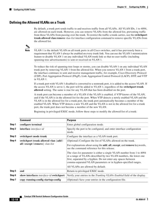 12-18
Catalyst 3750 Switch Software Configuration Guide
OL-8550-07
Chapter 12 Configuring VLANs
Configuring VLAN Trunks
Defining the Allowed VLANs on a Trunk
By default, a trunk port sends traffic to and receives traffic from all VLANs. All VLAN IDs, 1 to 4094,
are allowed on each trunk. However, you can remove VLANs from the allowed list, preventing traffic
from those VLANs from passing over the trunk. To restrict the traffic a trunk carries, use the switchport
trunk allowed vlan remove vlan-list interface configuration command to remove specific VLANs from
the allowed list.
Note VLAN 1 is the default VLAN on all trunk ports in all Cisco switches, and it has previously been a
requirement that VLAN 1 always be enabled on every trunk link. You can use the VLAN 1 minimization
feature to disable VLAN 1 on any individual VLAN trunk link so that no user traffic (including
spanning-tree advertisements) is sent or received on VLAN 1.
To reduce the risk of spanning-tree loops or storms, you can disable VLAN 1 on any individual VLAN
trunk port by removing VLAN 1 from the allowed list. When you remove VLAN 1 from a trunk port,
the interface continues to sent and receive management traffic, for example, Cisco Discovery Protocol
(CDP), Port Aggregation Protocol (PAgP), Link Aggregation Control Protocol (LACP), DTP, and VTP
in VLAN 1.
If a trunk port with VLAN 1 disabled is converted to a nontrunk port, it is added to the access VLAN. If
the access VLAN is set to 1, the port will be added to VLAN 1, regardless of the switchport trunk
allowed setting. The same is true for any VLAN that has been disabled on the port.
A trunk port can become a member of a VLAN if the VLAN is enabled, if VTP knows of the VLAN,
and if the VLAN is in the allowed list for the port. When VTP detects a newly enabled VLAN and the
VLAN is in the allowed list for a trunk port, the trunk port automatically becomes a member of the
enabled VLAN. When VTP detects a new VLAN and the VLAN is not in the allowed list for a trunk
port, the trunk port does not become a member of the new VLAN.
Beginning in privileged EXEC mode, follow these steps to modify the allowed list of a trunk:
Command Purpose
Step 1 configure terminal Enter global configuration mode.
Step 2 interface interface-id Specify the port to be configured, and enter interface configuration
mode.
Step 3 switchport mode trunk Configure the interface as a VLAN trunk port.
Step 4 switchport trunk allowed vlan {add |
all | except | remove} vlan-list
(Optional) Configure the list of VLANs allowed on the trunk.
For explanations about using the add, all, except, and remove keywords,
see the command reference for this release.
The vlan-list parameter is either a single VLAN number from 1 to 4094
or a range of VLANs described by two VLAN numbers, the lower one
first, separated by a hyphen. Do not enter any spaces between
comma-separated VLAN parameters or in hyphen-specified ranges.
All VLANs are allowed by default.
Step 5 end Return to privileged EXEC mode.
Step 6 show interfaces interface-id switchport Verify your entries in the Trunking VLANs Enabled field of the display.
Step 7 copy running-config startup-config (Optional) Save your entries in the configuration file.
 