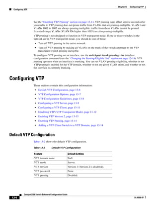 13-6
Catalyst 3750 Switch Software Configuration Guide
OL-8550-07
Chapter 13 Configuring VTP
Configuring VTP
See the “Enabling VTP Pruning” section on page 13-14. VTP pruning takes effect several seconds after
you enable it. VTP pruning does not prune traffic from VLANs that are pruning-ineligible. VLAN 1 and
VLANs 1002 to 1005 are always pruning-ineligible; traffic from these VLANs cannot be pruned.
Extended-range VLANs (VLAN IDs higher than 1005) are also pruning-ineligible.
VTP pruning is not designed to function in VTP transparent mode. If one or more switches in the
network are in VTP transparent mode, you should do one of these:
• Turn off VTP pruning in the entire network.
• Turn off VTP pruning by making all VLANs on the trunk of the switch upstream to the VTP
transparent switch pruning ineligible.
To configure VTP pruning on an interface, use the switchport trunk pruning vlan interface
configuration command (see the “Changing the Pruning-Eligible List” section on page 12-19). VTP
pruning operates when an interface is trunking. You can set VLAN pruning-eligibility, whether or not
VTP pruning is enabled for the VTP domain, whether or not any given VLAN exists, and whether or not
the interface is currently trunking.
Configuring VTP
These sections contain this configuration information:
• Default VTP Configuration, page 13-6
• VTP Configuration Options, page 13-7
• VTP Configuration Guidelines, page 13-8
• Configuring a VTP Server, page 13-9
• Configuring a VTP Client, page 13-11
• Disabling VTP (VTP Transparent Mode), page 13-12
• Enabling VTP Version 2, page 13-13
• Enabling VTP Pruning, page 13-14
• Adding a VTP Client Switch to a VTP Domain, page 13-14
Default VTP Configuration
Table 13-2 shows the default VTP configuration.
Table 13-2 Default VTP Configuration
Feature Default Setting
VTP domain name Null.
VTP mode Server.
VTP version Version 1 (Version 2 is disabled).
VTP password None.
VTP pruning Disabled.
 