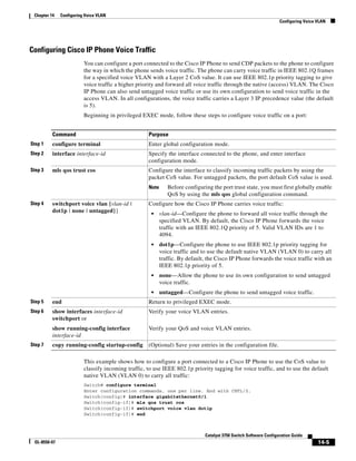14-5
Catalyst 3750 Switch Software Configuration Guide
OL-8550-07
Chapter 14 Configuring Voice VLAN
Configuring Voice VLAN
Configuring Cisco IP Phone Voice Traffic
You can configure a port connected to the Cisco IP Phone to send CDP packets to the phone to configure
the way in which the phone sends voice traffic. The phone can carry voice traffic in IEEE 802.1Q frames
for a specified voice VLAN with a Layer 2 CoS value. It can use IEEE 802.1p priority tagging to give
voice traffic a higher priority and forward all voice traffic through the native (access) VLAN. The Cisco
IP Phone can also send untagged voice traffic or use its own configuration to send voice traffic in the
access VLAN. In all configurations, the voice traffic carries a Layer 3 IP precedence value (the default
is 5).
Beginning in privileged EXEC mode, follow these steps to configure voice traffic on a port:
This example shows how to configure a port connected to a Cisco IP Phone to use the CoS value to
classify incoming traffic, to use IEEE 802.1p priority tagging for voice traffic, and to use the default
native VLAN (VLAN 0) to carry all traffic:
Switch# configure terminal
Enter configuration commands, one per line. End with CNTL/Z.
Switch(config)# interface gigabitethernet0/1
Switch(config-if)# mls qos trust cos
Switch(config-if)# switchport voice vlan dot1p
Switch(config-if)# end
Command Purpose
Step 1 configure terminal Enter global configuration mode.
Step 2 interface interface-id Specify the interface connected to the phone, and enter interface
configuration mode.
Step 3 mls qos trust cos Configure the interface to classify incoming traffic packets by using the
packet CoS value. For untagged packets, the port default CoS value is used.
Note Before configuring the port trust state, you must first globally enable
QoS by using the mls qos global configuration command.
Step 4 switchport voice vlan {vlan-id |
dot1p | none | untagged}}
Configure how the Cisco IP Phone carries voice traffic:
• vlan-id—Configure the phone to forward all voice traffic through the
specified VLAN. By default, the Cisco IP Phone forwards the voice
traffic with an IEEE 802.1Q priority of 5. Valid VLAN IDs are 1 to
4094.
• dot1p—Configure the phone to use IEEE 802.1p priority tagging for
voice traffic and to use the default native VLAN (VLAN 0) to carry all
traffic. By default, the Cisco IP Phone forwards the voice traffic with an
IEEE 802.1p priority of 5.
• none—Allow the phone to use its own configuration to send untagged
voice traffic.
• untagged—Configure the phone to send untagged voice traffic.
Step 5 end Return to privileged EXEC mode.
Step 6 show interfaces interface-id
switchport or
show running-config interface
interface-id
Verify your voice VLAN entries.
Verify your QoS and voice VLAN entries.
Step 7 copy running-config startup-config (Optional) Save your entries in the configuration file.
 