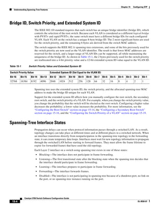 15-4
Catalyst 3750 Switch Software Configuration Guide
OL-8550-07
Chapter 15 Configuring STP
Understanding Spanning-Tree Features
Bridge ID, Switch Priority, and Extended System ID
The IEEE 802.1D standard requires that each switch has an unique bridge identifier (bridge ID), which
controls the selection of the root switch. Because each VLAN is considered as a different logical bridge
with PVST+ and rapid PVST+, the same switch must have a different bridge IDs for each configured
VLAN. Each VLAN on the switch has a unique 8-byte bridge ID. The 2 most-significant bytes are used
for the switch priority, and the remaining 6 bytes are derived from the switch MAC address.
The switch supports the IEEE 802.1t spanning-tree extensions, and some of the bits previously used for
the switch priority are now used as the VLAN identifier. The result is that fewer MAC addresses are
reserved for the switch, and a larger range of VLAN IDs can be supported, all while maintaining the
uniqueness of the bridge ID. As shown in Table 15-1, the 2 bytes previously used for the switch priority
are reallocated into a 4-bit priority value and a 12-bit extended system ID value equal to the VLAN ID.
Spanning tree uses the extended system ID, the switch priority, and the allocated spanning-tree MAC
address to make the bridge ID unique for each VLAN.
Support for the extended system ID affects how you manually configure the root switch, the secondary
root switch, and the switch priority of a VLAN. For example, when you change the switch priority value,
you change the probability that the switch will be elected as the root switch. Configuring a higher value
decreases the probability; a lower value increases the probability. For more information, see the
“Configuring the Root Switch” section on page 15-14, the “Configuring a Secondary Root Switch”
section on page 15-16, and the “Configuring the Switch Priority of a VLAN” section on page 15-19.
Spanning-Tree Interface States
Propagation delays can occur when protocol information passes through a switched LAN. As a result,
topology changes can take place at different times and at different places in a switched network. When
an interface transitions directly from nonparticipation in the spanning-tree topology to the forwarding
state, it can create temporary data loops. Interfaces must wait for new topology information to propagate
through the switched LAN before starting to forward frames. They must allow the frame lifetime to
expire for forwarded frames that have used the old topology.
Each Layer 2 interface on a switch using spanning tree exists in one of these states:
• Blocking—The interface does not participate in frame forwarding.
• Listening—The first transitional state after the blocking state when the spanning tree decides that
the interface should participate in frame forwarding.
• Learning—The interface prepares to participate in frame forwarding.
• Forwarding—The interface forwards frames.
• Disabled—The interface is not participating in spanning tree because of a shutdown port, no link on
the port, or no spanning-tree instance running on the port.
Table 15-1 Switch Priority Value and Extended System ID
Switch Priority Value Extended System ID (Set Equal to the VLAN ID)
Bit 16 Bit 15 Bit 14 Bit 13 Bit 12 Bit 11 Bit 10 Bit 9 Bit 8 Bit 7 Bit 6 Bit 5 Bit 4 Bit 3 Bit 2 Bit 1
32768 16384 8192 4096 2048 1024 512 256 128 64 32 16 8 4 2 1
 