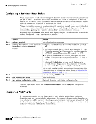 15-16
Catalyst 3750 Switch Software Configuration Guide
OL-8550-07
Chapter 15 Configuring STP
Configuring Spanning-Tree Features
Configuring a Secondary Root Switch
When you configure a switch as the secondary root, the switch priority is modified from the default value
(32768) to 28672. The switch is then likely to become the root switch for the specified VLAN if the
primary root switch fails. This is assuming that the other network switches use the default switch priority
of 32768 and therefore are unlikely to become the root switch.
You can execute this command on more than one switch to configure multiple backup root switches. Use
the same network diameter and hello-time values that you used when you configured the primary root
switch with the spanning-tree vlan vlan-id root primary global configuration command.
Beginning in privileged EXEC mode, follow these steps to configure a switch to become the secondary
root for the specified VLAN. This procedure is optional.
To return to the default setting, use the no spanning-tree vlan vlan-id root global configuration
command.
Configuring Port Priority
If a loop occurs, spanning tree uses the port priority when selecting an interface to put into the
forwarding state. You can assign higher priority values (lower numerical values) to interfaces that you
want selected first and lower priority values (higher numerical values) that you want selected last. If all
interfaces have the same priority value, spanning tree puts the interface with the lowest interface number
in the forwarding state and blocks the other interfaces.
Command Purpose
Step 1 configure terminal Enter global configuration mode.
Step 2 spanning-tree vlan vlan-id root secondary
[diameter net-diameter [hello-time
seconds]]
Configure a switch to become the secondary root for the specified
VLAN.
• For vlan-id, you can specify a single VLAN identified by VLAN
ID number, a range of VLANs separated by a hyphen, or a series
of VLANs separated by a comma. The range is 1 to 4094.
• (Optional) For diameter net-diameter, specify the maximum
number of switches between any two end stations. The range is
2 to 7.
• (Optional) For hello-time seconds, specify the interval in
seconds between the generation of configuration messages by
the root switch. The range is 1 to 10; the default is 2.
Use the same network diameter and hello-time values that you used
when configuring the primary root switch. See the “Configuring the
Root Switch” section on page 15-14.
Step 3 end Return to privileged EXEC mode.
Step 4 show spanning-tree detail Verify your entries.
Step 5 copy running-config startup-config (Optional) Save your entries in the configuration file.
 