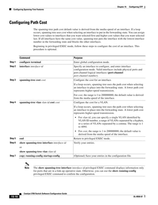 15-18
Catalyst 3750 Switch Software Configuration Guide
OL-8550-07
Chapter 15 Configuring STP
Configuring Spanning-Tree Features
Configuring Path Cost
The spanning-tree path cost default value is derived from the media speed of an interface. If a loop
occurs, spanning tree uses cost when selecting an interface to put in the forwarding state. You can assign
lower cost values to interfaces that you want selected first and higher cost values that you want selected
last. If all interfaces have the same cost value, spanning tree puts the interface with the lowest interface
number in the forwarding state and blocks the other interfaces.
Beginning in privileged EXEC mode, follow these steps to configure the cost of an interface. This
procedure is optional.
Note The show spanning-tree interface interface-id privileged EXEC command displays information only
for ports that are in a link-up operative state. Otherwise, you can use the show running-config
privileged EXEC command to confirm the configuration.
Command Purpose
Step 1 configure terminal Enter global configuration mode.
Step 2 interface interface-id Specify an interface to configure, and enter interface
configuration mode. Valid interfaces include physical ports and
port-channel logical interfaces (port-channel
port-channel-number).
Step 3 spanning-tree cost cost Configure the cost for an interface.
If a loop occurs, spanning tree uses the path cost when selecting
an interface to place into the forwarding state. A lower path cost
represents higher-speed transmission.
For cost, the range is 1 to 200000000; the default value is derived
from the media speed of the interface.
Step 4 spanning-tree vlan vlan-id cost cost Configure the cost for a VLAN.
If a loop occurs, spanning tree uses the path cost when selecting
an interface to place into the forwarding state. A lower path cost
represents higher-speed transmission.
• For vlan-id, you can specify a single VLAN identified by
VLAN ID number, a range of VLANs separated by a hyphen,
or a series of VLANs separated by a comma. The range is 1
to 4094.
• For cost, the range is 1 to 200000000; the default value is
derived from the media speed of the interface.
Step 5 end Return to privileged EXEC mode.
Step 6 show spanning-tree interface interface-id
or
show spanning-tree vlan vlan-id
Verify your entries.
Step 7 copy running-config startup-config (Optional) Save your entries in the configuration file.
 