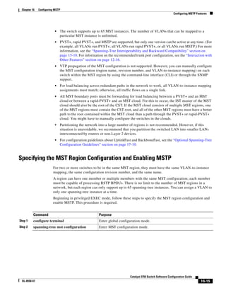 16-15
Catalyst 3750 Switch Software Configuration Guide
OL-8550-07
Chapter 16 Configuring MSTP
Configuring MSTP Features
• The switch supports up to 65 MST instances. The number of VLANs that can be mapped to a
particular MST instance is unlimited.
• PVST+, rapid PVST+, and MSTP are supported, but only one version can be active at any time. (For
example, all VLANs run PVST+, all VLANs run rapid PVST+, or all VLANs run MSTP.) For more
information, see the “Spanning-Tree Interoperability and Backward Compatibility” section on
page 15-10. For information on the recommended trunk port configuration, see the “Interaction with
Other Features” section on page 12-16.
• VTP propagation of the MST configuration is not supported. However, you can manually configure
the MST configuration (region name, revision number, and VLAN-to-instance mapping) on each
switch within the MST region by using the command-line interface (CLI) or through the SNMP
support.
• For load balancing across redundant paths in the network to work, all VLAN-to-instance mapping
assignments must match; otherwise, all traffic flows on a single link.
• All MST boundary ports must be forwarding for load balancing between a PVST+ and an MST
cloud or between a rapid-PVST+ and an MST cloud. For this to occur, the IST master of the MST
cloud should also be the root of the CST. If the MST cloud consists of multiple MST regions, one
of the MST regions must contain the CST root, and all of the other MST regions must have a better
path to the root contained within the MST cloud than a path through the PVST+ or rapid-PVST+
cloud. You might have to manually configure the switches in the clouds.
• Partitioning the network into a large number of regions is not recommended. However, if this
situation is unavoidable, we recommend that you partition the switched LAN into smaller LANs
interconnected by routers or non-Layer 2 devices.
• For configuration guidelines about UplinkFast and BackboneFast, see the “Optional Spanning-Tree
Configuration Guidelines” section on page 17-10.
Specifying the MST Region Configuration and Enabling MSTP
For two or more switches to be in the same MST region, they must have the same VLAN-to-instance
mapping, the same configuration revision number, and the same name.
A region can have one member or multiple members with the same MST configuration; each member
must be capable of processing RSTP BPDUs. There is no limit to the number of MST regions in a
network, but each region can only support up to 65 spanning-tree instances. You can assign a VLAN to
only one spanning-tree instance at a time.
Beginning in privileged EXEC mode, follow these steps to specify the MST region configuration and
enable MSTP. This procedure is required.
Command Purpose
Step 1 configure terminal Enter global configuration mode.
Step 2 spanning-tree mst configuration Enter MST configuration mode.
 