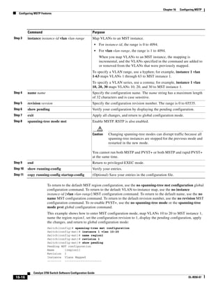 16-16
Catalyst 3750 Switch Software Configuration Guide
OL-8550-07
Chapter 16 Configuring MSTP
Configuring MSTP Features
To return to the default MST region configuration, use the no spanning-tree mst configuration global
configuration command. To return to the default VLAN-to-instance map, use the no instance
instance-id [vlan vlan-range] MST configuration command. To return to the default name, use the no
name MST configuration command. To return to the default revision number, use the no revision MST
configuration command. To re-enable PVST+, use the no spanning-tree mode or the spanning-tree
mode pvst global configuration command.
This example shows how to enter MST configuration mode, map VLANs 10 to 20 to MST instance 1,
name the region region1, set the configuration revision to 1, display the pending configuration, apply
the changes, and return to global configuration mode:
Switch(config)# spanning-tree mst configuration
Switch(config-mst)# instance 1 vlan 10-20
Switch(config-mst)# name region1
Switch(config-mst)# revision 1
Switch(config-mst)# show pending
Pending MST configuration
Name [region1]
Revision 1
Instance Vlans Mapped
-------- ---------------------
Step 3 instance instance-id vlan vlan-range Map VLANs to an MST instance.
• For instance-id, the range is 0 to 4094.
• For vlan vlan-range, the range is 1 to 4094.
When you map VLANs to an MST instance, the mapping is
incremental, and the VLANs specified in the command are added to
or removed from the VLANs that were previously mapped.
To specify a VLAN range, use a hyphen; for example, instance 1 vlan
1-63 maps VLANs 1 through 63 to MST instance 1.
To specify a VLAN series, use a comma; for example, instance 1 vlan
10, 20, 30 maps VLANs 10, 20, and 30 to MST instance 1.
Step 4 name name Specify the configuration name. The name string has a maximum length
of 32 characters and is case sensitive.
Step 5 revision version Specify the configuration revision number. The range is 0 to 65535.
Step 6 show pending Verify your configuration by displaying the pending configuration.
Step 7 exit Apply all changes, and return to global configuration mode.
Step 8 spanning-tree mode mst Enable MSTP. RSTP is also enabled.
Caution Changing spanning-tree modes can disrupt traffic because all
spanning-tree instances are stopped for the previous mode and
restarted in the new mode.
You cannot run both MSTP and PVST+ or both MSTP and rapid PVST+
at the same time.
Step 9 end Return to privileged EXEC mode.
Step 10 show running-config Verify your entries.
Step 11 copy running-config startup-config (Optional) Save your entries in the configuration file.
Command Purpose
 