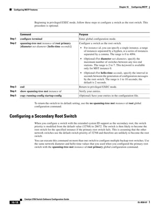 16-18
Catalyst 3750 Switch Software Configuration Guide
OL-8550-07
Chapter 16 Configuring MSTP
Configuring MSTP Features
Beginning in privileged EXEC mode, follow these steps to configure a switch as the root switch. This
procedure is optional.
To return the switch to its default setting, use the no spanning-tree mst instance-id root global
configuration command.
Configuring a Secondary Root Switch
When you configure a switch with the extended system ID support as the secondary root, the switch
priority is modified from the default value (32768) to 28672. The switch is then likely to become the
root switch for the specified instance if the primary root switch fails. This is assuming that the other
network switches use the default switch priority of 32768 and therefore are unlikely to become the root
switch.
You can execute this command on more than one switch to configure multiple backup root switches. Use
the same network diameter and hello-time values that you used when you configured the primary root
switch with the spanning-tree mst instance-id root primary global configuration command.
Command Purpose
Step 1 configure terminal Enter global configuration mode.
Step 2 spanning-tree mst instance-id root primary
[diameter net-diameter [hello-time seconds]]
Configure a switch as the root switch.
• For instance-id, you can specify a single instance, a range
of instances separated by a hyphen, or a series of instances
separated by a comma. The range is 0 to 4094.
• (Optional) For diameter net-diameter, specify the
maximum number of switches between any two end
stations. The range is 2 to 7. This keyword is available
only for MST instance 0.
• (Optional) For hello-time seconds, specify the interval in
seconds between the generation of configuration messages
by the root switch. The range is 1 to 10 seconds; the
default is 2 seconds.
Step 3 end Return to privileged EXEC mode.
Step 4 show spanning-tree mst instance-id Verify your entries.
Step 5 copy running-config startup-config (Optional) Save your entries in the configuration file.
 