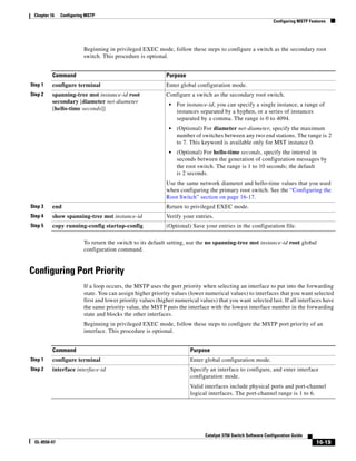 16-19
Catalyst 3750 Switch Software Configuration Guide
OL-8550-07
Chapter 16 Configuring MSTP
Configuring MSTP Features
Beginning in privileged EXEC mode, follow these steps to configure a switch as the secondary root
switch. This procedure is optional.
To return the switch to its default setting, use the no spanning-tree mst instance-id root global
configuration command.
Configuring Port Priority
If a loop occurs, the MSTP uses the port priority when selecting an interface to put into the forwarding
state. You can assign higher priority values (lower numerical values) to interfaces that you want selected
first and lower priority values (higher numerical values) that you want selected last. If all interfaces have
the same priority value, the MSTP puts the interface with the lowest interface number in the forwarding
state and blocks the other interfaces.
Beginning in privileged EXEC mode, follow these steps to configure the MSTP port priority of an
interface. This procedure is optional.
Command Purpose
Step 1 configure terminal Enter global configuration mode.
Step 2 spanning-tree mst instance-id root
secondary [diameter net-diameter
[hello-time seconds]]
Configure a switch as the secondary root switch.
• For instance-id, you can specify a single instance, a range of
instances separated by a hyphen, or a series of instances
separated by a comma. The range is 0 to 4094.
• (Optional) For diameter net-diameter, specify the maximum
number of switches between any two end stations. The range is 2
to 7. This keyword is available only for MST instance 0.
• (Optional) For hello-time seconds, specify the interval in
seconds between the generation of configuration messages by
the root switch. The range is 1 to 10 seconds; the default
is 2 seconds.
Use the same network diameter and hello-time values that you used
when configuring the primary root switch. See the “Configuring the
Root Switch” section on page 16-17.
Step 3 end Return to privileged EXEC mode.
Step 4 show spanning-tree mst instance-id Verify your entries.
Step 5 copy running-config startup-config (Optional) Save your entries in the configuration file.
Command Purpose
Step 1 configure terminal Enter global configuration mode.
Step 2 interface interface-id Specify an interface to configure, and enter interface
configuration mode.
Valid interfaces include physical ports and port-channel
logical interfaces. The port-channel range is 1 to 6.
 