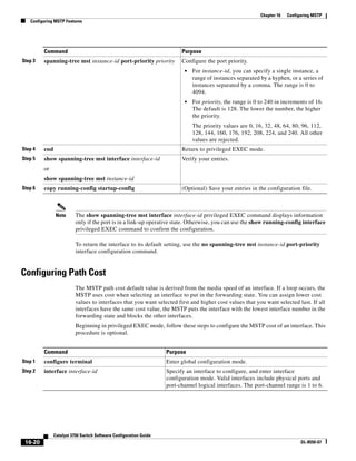 16-20
Catalyst 3750 Switch Software Configuration Guide
OL-8550-07
Chapter 16 Configuring MSTP
Configuring MSTP Features
Note The show spanning-tree mst interface interface-id privileged EXEC command displays information
only if the port is in a link-up operative state. Otherwise, you can use the show running-config interface
privileged EXEC command to confirm the configuration.
To return the interface to its default setting, use the no spanning-tree mst instance-id port-priority
interface configuration command.
Configuring Path Cost
The MSTP path cost default value is derived from the media speed of an interface. If a loop occurs, the
MSTP uses cost when selecting an interface to put in the forwarding state. You can assign lower cost
values to interfaces that you want selected first and higher cost values that you want selected last. If all
interfaces have the same cost value, the MSTP puts the interface with the lowest interface number in the
forwarding state and blocks the other interfaces.
Beginning in privileged EXEC mode, follow these steps to configure the MSTP cost of an interface. This
procedure is optional.
Step 3 spanning-tree mst instance-id port-priority priority Configure the port priority.
• For instance-id, you can specify a single instance, a
range of instances separated by a hyphen, or a series of
instances separated by a comma. The range is 0 to
4094.
• For priority, the range is 0 to 240 in increments of 16.
The default is 128. The lower the number, the higher
the priority.
The priority values are 0, 16, 32, 48, 64, 80, 96, 112,
128, 144, 160, 176, 192, 208, 224, and 240. All other
values are rejected.
Step 4 end Return to privileged EXEC mode.
Step 5 show spanning-tree mst interface interface-id
or
show spanning-tree mst instance-id
Verify your entries.
Step 6 copy running-config startup-config (Optional) Save your entries in the configuration file.
Command Purpose
Command Purpose
Step 1 configure terminal Enter global configuration mode.
Step 2 interface interface-id Specify an interface to configure, and enter interface
configuration mode. Valid interfaces include physical ports and
port-channel logical interfaces. The port-channel range is 1 to 6.
 
