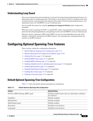 17-9
Catalyst 3750 Switch Software Configuration Guide
OL-8550-07
Chapter 17 Configuring Optional Spanning-Tree Features
Configuring Optional Spanning-Tree Features
Understanding Loop Guard
You can use loop guard to prevent alternate or root ports from becoming designated ports because of a
failure that leads to a unidirectional link. This feature is most effective when it is enabled on the entire
switched network. Loop guard prevents alternate and root ports from becoming designated ports, and
spanning tree does not send BPDUs on root or alternate ports.
You can enable this feature by using the spanning-tree loopguard default global configuration
command.
When the switch is operating in PVST+ or rapid-PVST+ mode, loop guard prevents alternate and root
ports from becoming designated ports, and spanning tree does not send BPDUs on root or alternate ports.
When the switch is operating in MST mode, BPDUs are not sent on nonboundary ports only if the
interface is blocked by loop guard in all MST instances. On a boundary port, loop guard blocks the
interface in all MST instances.
Configuring Optional Spanning-Tree Features
These sections contain this configuration information:
• Default Optional Spanning-Tree Configuration, page 17-9
• Optional Spanning-Tree Configuration Guidelines, page 17-10
• Enabling Port Fast, page 17-10 (optional)
• Enabling BPDU Guard, page 17-11 (optional)
• Enabling BPDU Filtering, page 17-12 (optional)
• Enabling UplinkFast for Use with Redundant Links, page 17-13 (optional)
• Enabling BackboneFast, page 17-13 (optional)
• Enabling EtherChannel Guard, page 17-14 (optional)
• Enabling Root Guard, page 17-15 (optional)
• Enabling Loop Guard, page 17-15 (optional)
Default Optional Spanning-Tree Configuration
Table 17-1 shows the default optional spanning-tree configuration.
Table 17-1 Default Optional Spanning-Tree Configuration
Feature Default Setting
Port Fast, BPDU filtering, BPDU guard Globally disabled (unless they are individually configured
per interface).
UplinkFast Globally disabled.
BackboneFast Globally disabled.
EtherChannel guard Globally enabled.
Root guard Disabled on all interfaces.
Loop guard Disabled on all interfaces.
 
