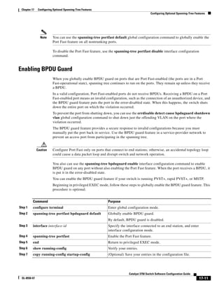 17-11
Catalyst 3750 Switch Software Configuration Guide
OL-8550-07
Chapter 17 Configuring Optional Spanning-Tree Features
Configuring Optional Spanning-Tree Features
Note You can use the spanning-tree portfast default global configuration command to globally enable the
Port Fast feature on all nontrunking ports.
To disable the Port Fast feature, use the spanning-tree portfast disable interface configuration
command.
Enabling BPDU Guard
When you globally enable BPDU guard on ports that are Port Fast-enabled (the ports are in a Port
Fast-operational state), spanning tree continues to run on the ports. They remain up unless they receive
a BPDU.
In a valid configuration, Port Fast-enabled ports do not receive BPDUs. Receiving a BPDU on a Port
Fast-enabled port means an invalid configuration, such as the connection of an unauthorized device, and
the BPDU guard feature puts the port in the error-disabled state. When this happens, the switch shuts
down the entire port on which the violation occurred.
To prevent the port from shutting down, you can use the errdisable detect cause bpduguard shutdown
vlan global configuration command to shut down just the offending VLAN on the port where the
violation occurred.
The BPDU guard feature provides a secure response to invalid configurations because you must
manually put the port back in service. Use the BPDU guard feature in a service-provider network to
prevent an access port from participating in the spanning tree.
Caution Configure Port Fast only on ports that connect to end stations; otherwise, an accidental topology loop
could cause a data packet loop and disrupt switch and network operation.
You also can use the spanning-tree bpduguard enable interface configuration command to enable
BPDU guard on any port without also enabling the Port Fast feature. When the port receives a BPDU, it
is put it in the error-disabled state.
You can enable the BPDU guard feature if your switch is running PVST+, rapid PVST+, or MSTP.
Beginning in privileged EXEC mode, follow these steps to globally enable the BPDU guard feature. This
procedure is optional.
Command Purpose
Step 1 configure terminal Enter global configuration mode.
Step 2 spanning-tree portfast bpduguard default Globally enable BPDU guard.
By default, BPDU guard is disabled.
Step 3 interface interface-id Specify the interface connected to an end station, and enter
interface configuration mode.
Step 4 spanning-tree portfast Enable the Port Fast feature.
Step 5 end Return to privileged EXEC mode.
Step 6 show running-config Verify your entries.
Step 7 copy running-config startup-config (Optional) Save your entries in the configuration file.
 