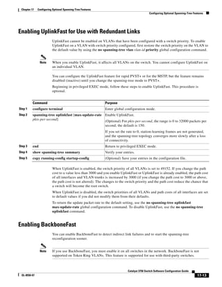 17-13
Catalyst 3750 Switch Software Configuration Guide
OL-8550-07
Chapter 17 Configuring Optional Spanning-Tree Features
Configuring Optional Spanning-Tree Features
Enabling UplinkFast for Use with Redundant Links
UplinkFast cannot be enabled on VLANs that have been configured with a switch priority. To enable
UplinkFast on a VLAN with switch priority configured, first restore the switch priority on the VLAN to
the default value by using the no spanning-tree vlan vlan-id priority global configuration command.
Note When you enable UplinkFast, it affects all VLANs on the switch. You cannot configure UplinkFast on
an individual VLAN.
You can configure the UplinkFast feature for rapid PVST+ or for the MSTP, but the feature remains
disabled (inactive) until you change the spanning-tree mode to PVST+.
Beginning in privileged EXEC mode, follow these steps to enable UplinkFast. This procedure is
optional.
When UplinkFast is enabled, the switch priority of all VLANs is set to 49152. If you change the path
cost to a value less than 3000 and you enable UplinkFast or UplinkFast is already enabled, the path cost
of all interfaces and VLAN trunks is increased by 3000 (if you change the path cost to 3000 or above,
the path cost is not altered). The changes to the switch priority and the path cost reduce the chance that
a switch will become the root switch.
When UplinkFast is disabled, the switch priorities of all VLANs and path costs of all interfaces are set
to default values if you did not modify them from their defaults.
To return the update packet rate to the default setting, use the no spanning-tree uplinkfast
max-update-rate global configuration command. To disable UplinkFast, use the no spanning-tree
uplinkfast command.
Enabling BackboneFast
You can enable BackboneFast to detect indirect link failures and to start the spanning-tree
reconfiguration sooner.
Note If you use BackboneFast, you must enable it on all switches in the network. BackboneFast is not
supported on Token Ring VLANs. This feature is supported for use with third-party switches.
Command Purpose
Step 1 configure terminal Enter global configuration mode.
Step 2 spanning-tree uplinkfast [max-update-rate
pkts-per-second]
Enable UplinkFast.
(Optional) For pkts-per-second, the range is 0 to 32000 packets per
second; the default is 150.
If you set the rate to 0, station-learning frames are not generated,
and the spanning-tree topology converges more slowly after a loss
of connectivity.
Step 3 end Return to privileged EXEC mode.
Step 4 show spanning-tree summary Verify your entries.
Step 5 copy running-config startup-config (Optional) Save your entries in the configuration file.
 