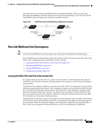 18-3
Catalyst 3750 Switch Software Configuration Guide
OL-8550-07
Chapter 18 Configuring Flex Links and the MAC Address-Table Move Update Feature
Understanding Flex Links and the MAC Address-Table Move Update
port comes back up, it resumes forwarding traffic in the preferred VLANs. This way, apart from
providing the redundancy, this Flex Link pair can be used for load balancing. Also, Flex Link VLAN
load-balancing does not impose any restrictions on uplink switches.
Figure 18-2 VLAN Flex Links Load Balancing Configuration Example
Flex Link Multicast Fast Convergence
Note To use Flex Link Multicast Fast Convergence, the switch must be running the LAN Base image.
Flex Link Multicast Fast Convergence reduces the multicast traffic convergence time after a Flex Link
failure. This is implemented by a combination of these solutions:
• Learning the Other Flex Link Port as the mrouter Port, page 18-3
• Generating IGMP Reports, page 18-4
• Leaking IGMP Reports, page 18-4
• Configuration Examples, page 18-4
Learning the Other Flex Link Port as the mrouter Port
In a typical multicast network, there is a querier for each VLAN. A switch deployed at the edge of a
network has one of its Flex Link ports receiving queries. Flex Link ports are also always forwarding at
any given time.
A port that receives queries is added as an mrouter port on the switch. An mrouter port is part of all the
multicast groups learned by the switch. After a changeover, queries are received by the other Flex Link
port. The other Flex Link port is then learned as the mrouter port. After changeover, multicast traffic
then flows through the other Flex Link port. To achieve faster convergence of traffic, both Flex Link
ports are learned as mrouter ports whenever either Flex Link port is learned as the mrouter port. Both
Flex Link ports are always part of multicast groups.
Though both Flex Link ports are part of the groups in normal operation mode, all traffic on the backup
port is blocked. So the normal multicast data flow is not affected by the addition of the backup port as
an mrouter port. When the changeover happens, the backup port is unblocked, allowing the traffic to
flow. In this case, the upstream multicast data flows as soon as the backup port is unblocked.
Switch A
Uplink
switch B
gi2/0/6
Forwarding
(1-50)
gi2/0/8
Forwarding
(51-100)
Uplink
switch C
201398
 