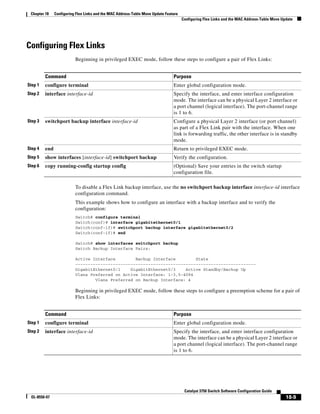 18-9
Catalyst 3750 Switch Software Configuration Guide
OL-8550-07
Chapter 18 Configuring Flex Links and the MAC Address-Table Move Update Feature
Configuring Flex Links and the MAC Address-Table Move Update
Configuring Flex Links
Beginning in privileged EXEC mode, follow these steps to configure a pair of Flex Links:
To disable a Flex Link backup interface, use the no switchport backup interface interface-id interface
configuration command.
This example shows how to configure an interface with a backup interface and to verify the
configuration:
Switch# configure terminal
Switch(conf)# interface gigabitethernet0/1
Switch(conf-if)# switchport backup interface gigabitethernet0/2
Switch(conf-if)# end
Switch# show interfaces switchport backup
Switch Backup Interface Pairs:
Active Interface Backup Interface State
------------------------------------------------------------------------
GigabitEthernet0/1 GigabitEthernet0/3 Active Standby/Backup Up
Vlans Preferred on Active Interface: 1-3,5-4094
Vlans Preferred on Backup Interface: 4
Beginning in privileged EXEC mode, follow these steps to configure a preemption scheme for a pair of
Flex Links:
Command Purpose
Step 1 configure terminal Enter global configuration mode.
Step 2 interface interface-id Specify the interface, and enter interface configuration
mode. The interface can be a physical Layer 2 interface or
a port channel (logical interface). The port-channel range
is 1 to 6.
Step 3 switchport backup interface interface-id Configure a physical Layer 2 interface (or port channel)
as part of a Flex Link pair with the interface. When one
link is forwarding traffic, the other interface is in standby
mode.
Step 4 end Return to privileged EXEC mode.
Step 5 show interfaces [interface-id] switchport backup Verify the configuration.
Step 6 copy running-config startup config (Optional) Save your entries in the switch startup
configuration file.
Command Purpose
Step 1 configure terminal Enter global configuration mode.
Step 2 interface interface-id Specify the interface, and enter interface configuration
mode. The interface can be a physical Layer 2 interface or
a port channel (logical interface). The port-channel range
is 1 to 6.
 