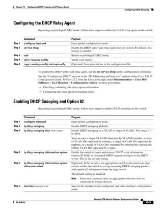 19-9
Catalyst 3750 Switch Software Configuration Guide
OL-8550-07
Chapter 19 Configuring DHCP Features and IP Source Guard
Configuring DHCP Snooping
Configuring the DHCP Relay Agent
Beginning in privileged EXEC mode, follow these steps to enable the DHCP relay agent on the switch:
To disable the DHCP server and relay agent, use the no service dhcp global configuration command.
See the “Configuring DHCP” section of the “IP Addressing and Services” section of the Cisco IOS IP
Configuration Guide, Release 12.2 from the Cisco.com page under Documentation > Cisco IOS
Software > 12.2 Mainline > Configuration Guides for these procedures:
• Checking (validating) the relay agent information
• Configuring the relay agent forwarding policy
Enabling DHCP Snooping and Option 82
Beginning in privileged EXEC mode, follow these steps to enable DHCP snooping on the switch:
Command Purpose
Step 1 configure terminal Enter global configuration mode.
Step 2 service dhcp Enable the DHCP server and relay agent on your switch. By default, this
feature is enabled.
Step 3 end Return to privileged EXEC mode.
Step 4 show running-config Verify your entries.
Step 5 copy running-config startup-config (Optional) Save your entries in the configuration file.
Command Purpose
Step 1 configure terminal Enter global configuration mode.
Step 2 ip dhcp snooping Enable DHCP snooping globally.
Step 3 ip dhcp snooping vlan vlan-range Enable DHCP snooping on a VLAN or range of VLANs. The range is 1
to 4094.
You can enter a single VLAN ID identified by VLAN ID number, a series
of VLAN IDs separated by commas, a range of VLAN IDs separated by
hyphens, or a range of VLAN IDs separated by entering the starting and
ending VLAN IDs separated by a space.
Step 4 ip dhcp snooping information option Enable the switch to insert and remove DHCP relay information
(option-82 field) in forwarded DHCP request messages to the DHCP
server. This is the default setting.
Step 5 ip dhcp snooping information option
allow-untrusted
(Optional) If the switch is an aggregation switch connected to an edge
switch, enable the switch to accept incoming DHCP snooping packets
with option-82 information from the edge switch.
The default setting is disabled.
Note Enter this command only on aggregation switches that are
connected to trusted devices.
Step 6 interface interface-id Specify the interface to be configured, and enter interface configuration
mode.
 