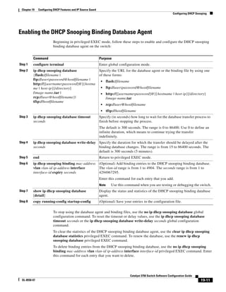 19-11
Catalyst 3750 Switch Software Configuration Guide
OL-8550-07
Chapter 19 Configuring DHCP Features and IP Source Guard
Configuring DHCP Snooping
Enabling the DHCP Snooping Binding Database Agent
Beginning in privileged EXEC mode, follow these steps to enable and configure the DHCP snooping
binding database agent on the switch:
To stop using the database agent and binding files, use the no ip dhcp snooping database global
configuration command. To reset the timeout or delay values, use the ip dhcp snooping database
timeout seconds or the ip dhcp snooping database write-delay seconds global configuration
command.
To clear the statistics of the DHCP snooping binding database agent, use the clear ip dhcp snooping
database statistics privileged EXEC command. To renew the database, use the renew ip dhcp
snooping database privileged EXEC command.
To delete binding entries from the DHCP snooping binding database, use the no ip dhcp snooping
binding mac-address vlan vlan-id ip-address interface interface-id privileged EXEC command. Enter
this command for each entry that you want to delete.
Command Purpose
Step 1 configure terminal Enter global configuration mode.
Step 2 ip dhcp snooping database
{flash:/filename |
ftp://user:password@host/filename |
http://[[username:password]@]{hostna
me | host-ip}[/directory]
/image-name.tar |
rcp://user@host/filename}|
tftp://host/filename
Specify the URL for the database agent or the binding file by using one
of these forms:
• flash:/filename
• ftp://user:password@host/filename
• http://[[username:password]@]{hostname | host-ip}[/directory]
/image-name.tar
• rcp://user@host/filename
• tftp://host/filename
Step 3 ip dhcp snooping database timeout
seconds
Specify (in seconds) how long to wait for the database transfer process to
finish before stopping the process.
The default is 300 seconds. The range is 0 to 86400. Use 0 to define an
infinite duration, which means to continue trying the transfer
indefinitely.
Step 4 ip dhcp snooping database write-delay
seconds
Specify the duration for which the transfer should be delayed after the
binding database changes. The range is from 15 to 86400 seconds. The
default is 300 seconds (5 minutes).
Step 5 end Return to privileged EXEC mode.
Step 6 ip dhcp snooping binding mac-address
vlan vlan-id ip-address interface
interface-id expiry seconds
(Optional) Add binding entries to the DHCP snooping binding database.
The vlan-id range is from 1 to 4904. The seconds range is from 1 to
4294967295.
Enter this command for each entry that you add.
Note Use this command when you are testing or debugging the switch.
Step 7 show ip dhcp snooping database
[detail]
Display the status and statistics of the DHCP snooping binding database
agent.
Step 8 copy running-config startup-config (Optional) Save your entries in the configuration file.
 
