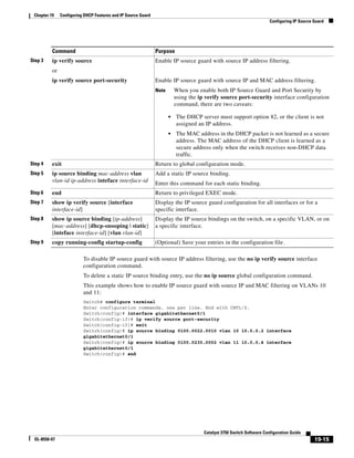 19-15
Catalyst 3750 Switch Software Configuration Guide
OL-8550-07
Chapter 19 Configuring DHCP Features and IP Source Guard
Configuring IP Source Guard
To disable IP source guard with source IP address filtering, use the no ip verify source interface
configuration command.
To delete a static IP source binding entry, use the no ip source global configuration command.
This example shows how to enable IP source guard with source IP and MAC filtering on VLANs 10
and 11:
Switch# configure terminal
Enter configuration commands, one per line. End with CNTL/Z.
Switch(config)# interface gigabitethernet0/1
Switch(config-if)# ip verify source port-security
Switch(config-if)# exit
Switch(config)# ip source binding 0100.0022.0010 vlan 10 10.0.0.2 interface
gigabitethernet0/1
Switch(config)# ip source binding 0100.0230.0002 vlan 11 10.0.0.4 interface
gigabitethernet0/1
Switch(config)# end
Step 3 ip verify source
or
ip verify source port-security
Enable IP source guard with source IP address filtering.
Enable IP source guard with source IP and MAC address filtering.
Note When you enable both IP Source Guard and Port Security by
using the ip verify source port-security interface configuration
command, there are two caveats:
• The DHCP server must support option 82, or the client is not
assigned an IP address.
• The MAC address in the DHCP packet is not learned as a secure
address. The MAC address of the DHCP client is learned as a
secure address only when the switch receives non-DHCP data
traffic.
Step 4 exit Return to global configuration mode.
Step 5 ip source binding mac-address vlan
vlan-id ip-address inteface interface-id
Add a static IP source binding.
Enter this command for each static binding.
Step 6 end Return to privileged EXEC mode.
Step 7 show ip verify source [interface
interface-id]
Display the IP source guard configuration for all interfaces or for a
specific interface.
Step 8 show ip source binding [ip-address]
[mac-address] [dhcp-snooping | static]
[inteface interface-id] [vlan vlan-id]
Display the IP source bindings on the switch, on a specific VLAN, or on
a specific interface.
Step 9 copy running-config startup-config (Optional) Save your entries in the configuration file.
Command Purpose
 