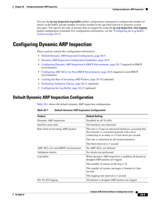 Cisco 2960 Switch Configuration